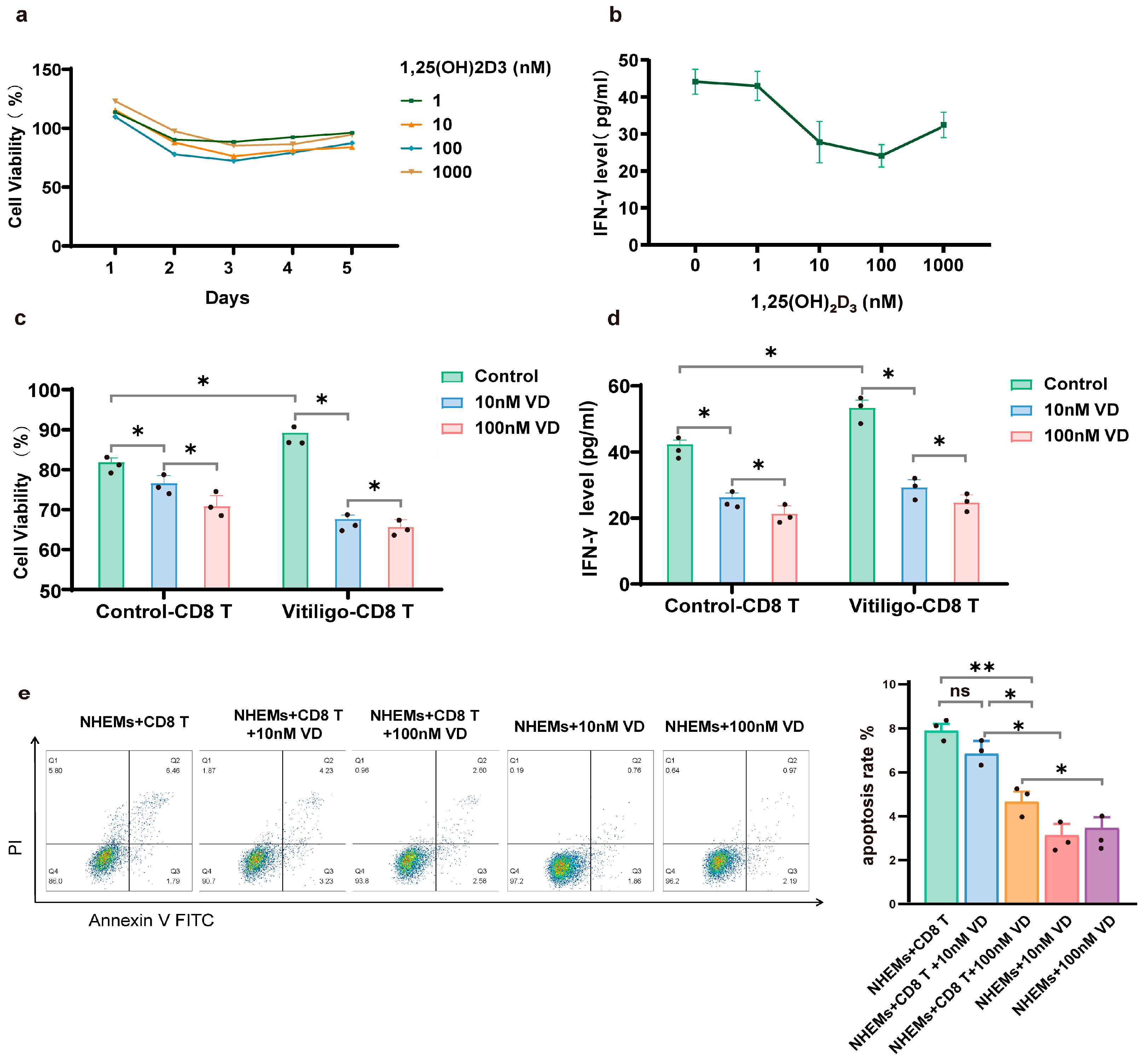 Nutrients 15 04697 g004