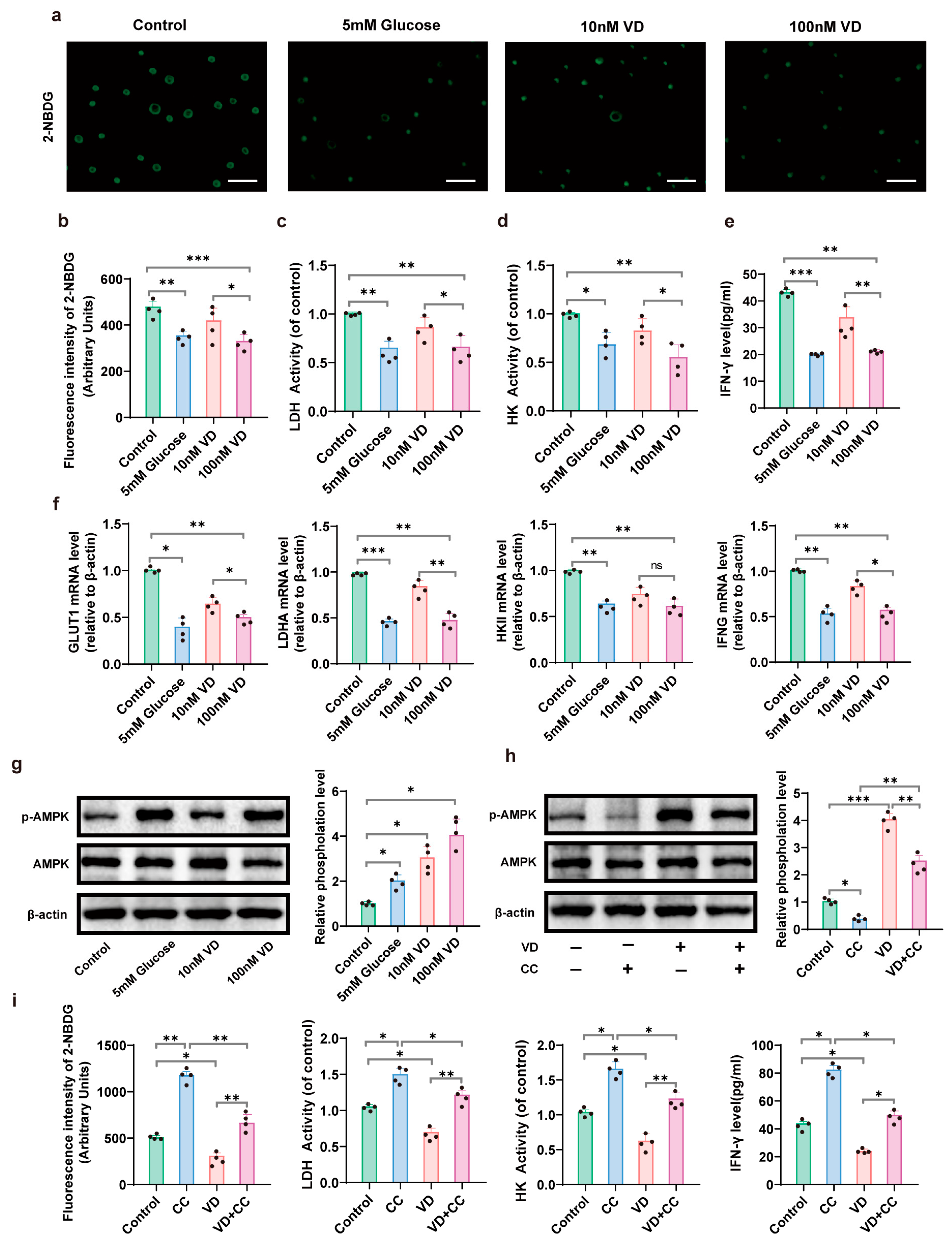 Nutrients 15 04697 g005