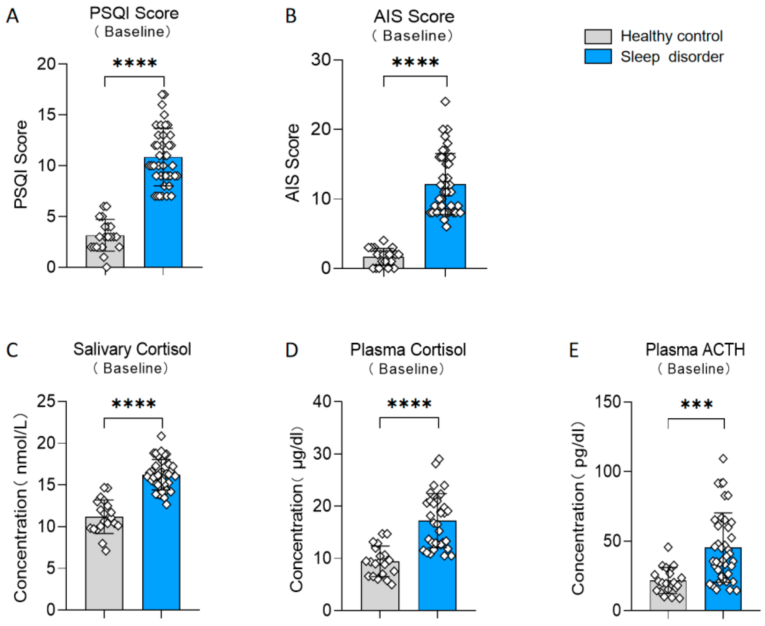 Nutrients 15 04700 g002