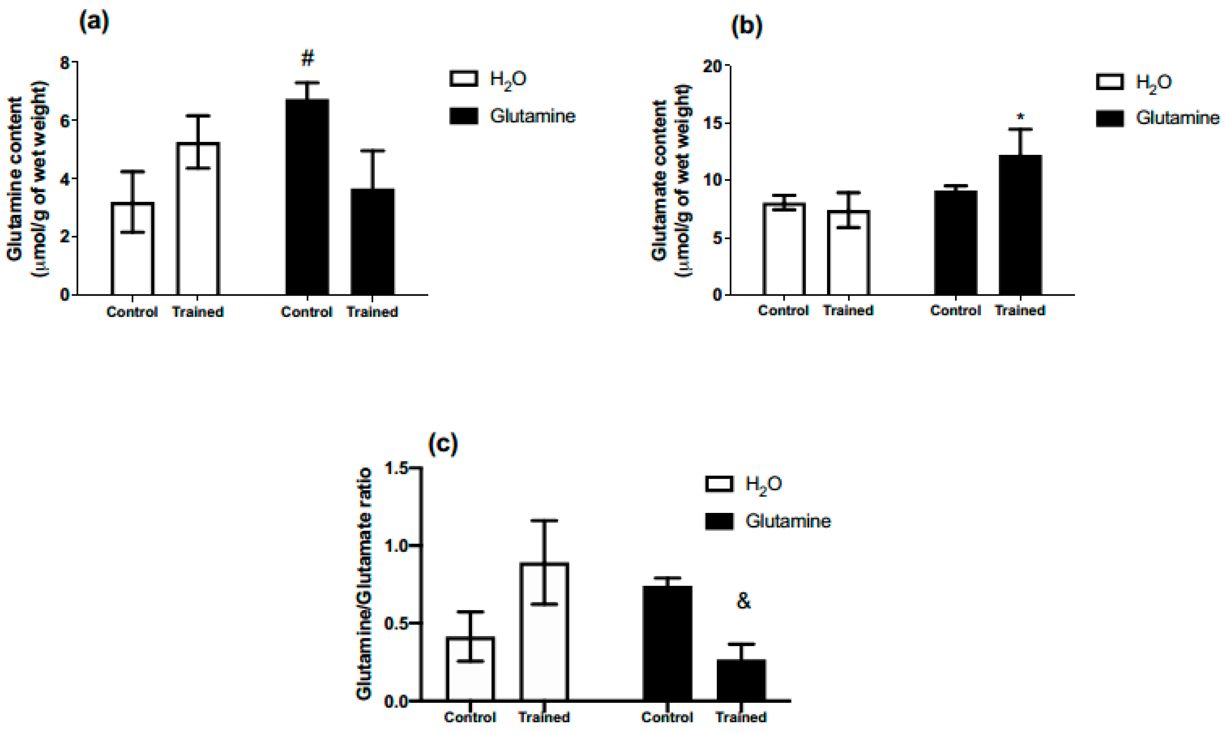 Nutrients 15 04711 g001 Nutrients 15 04711 g001