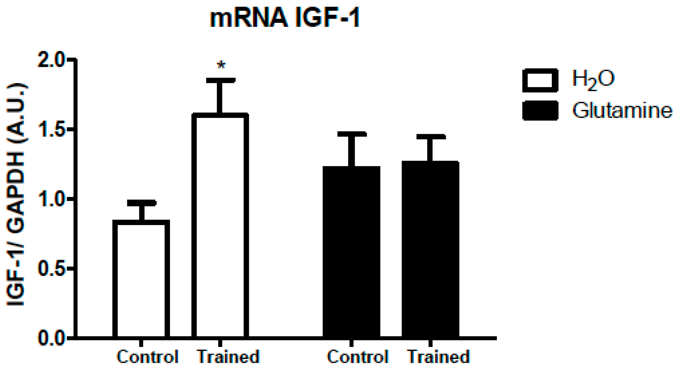 Nutrients 15 04711 g002 Nutrients 15 04711 g002