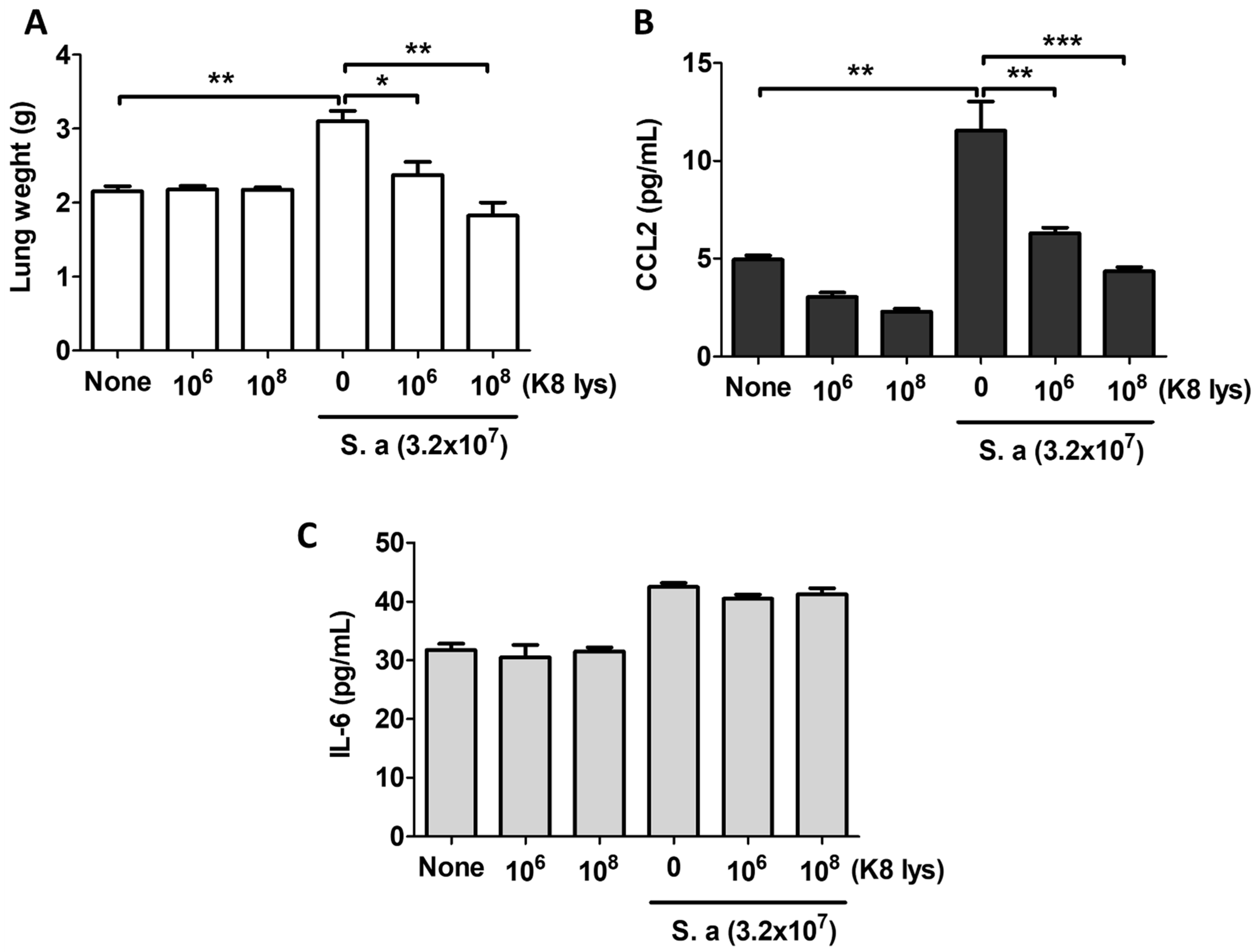 Nutrients 15 04728 g003