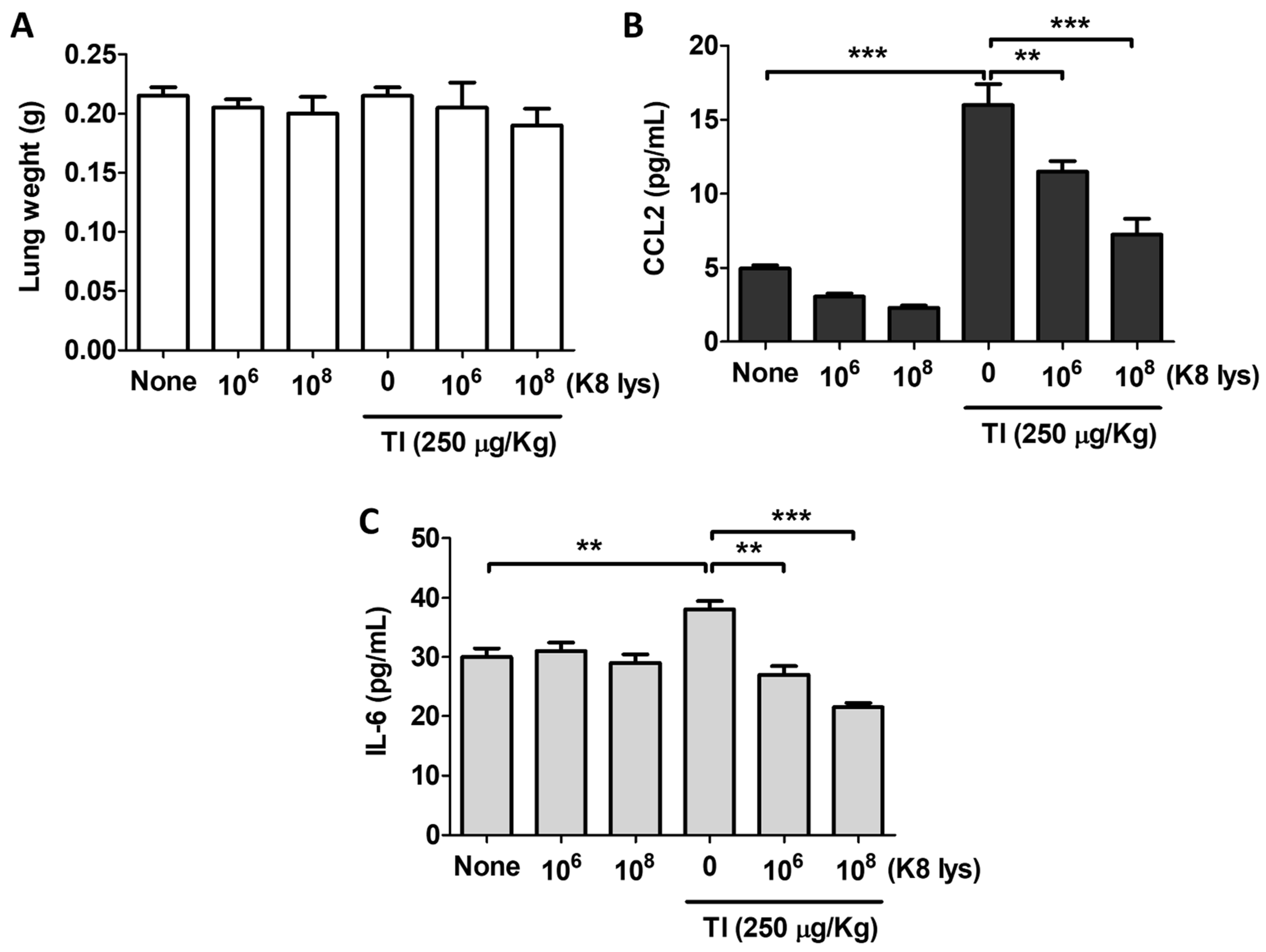 Nutrients 15 04728 g004