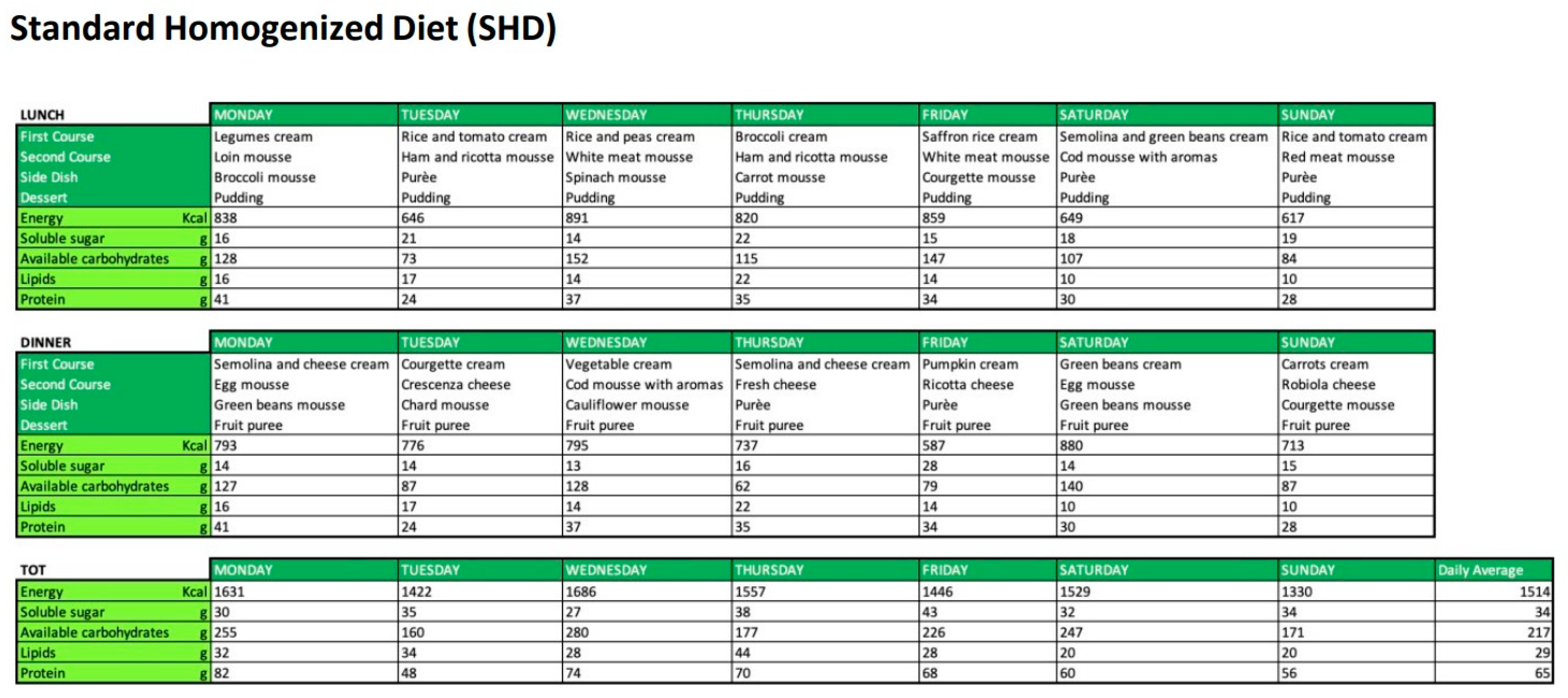 Nutrients 15 04731 g001