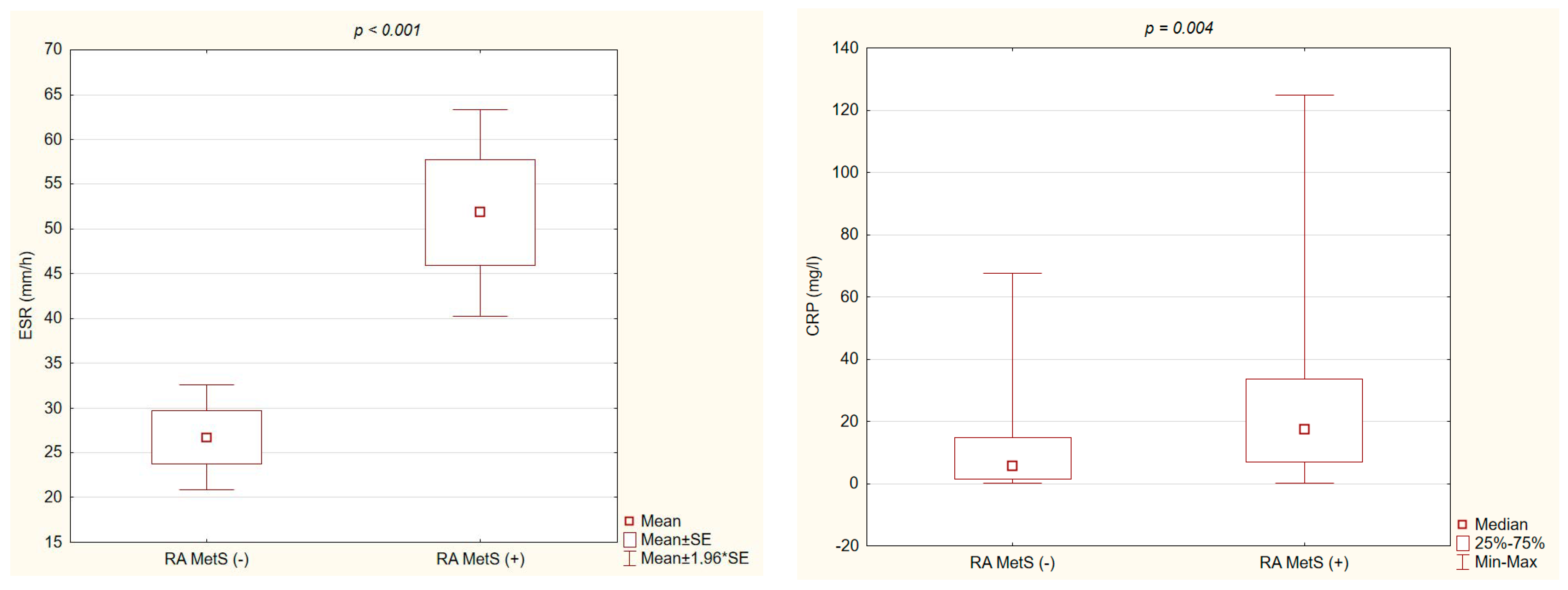 Nutrients 15 04756 g001