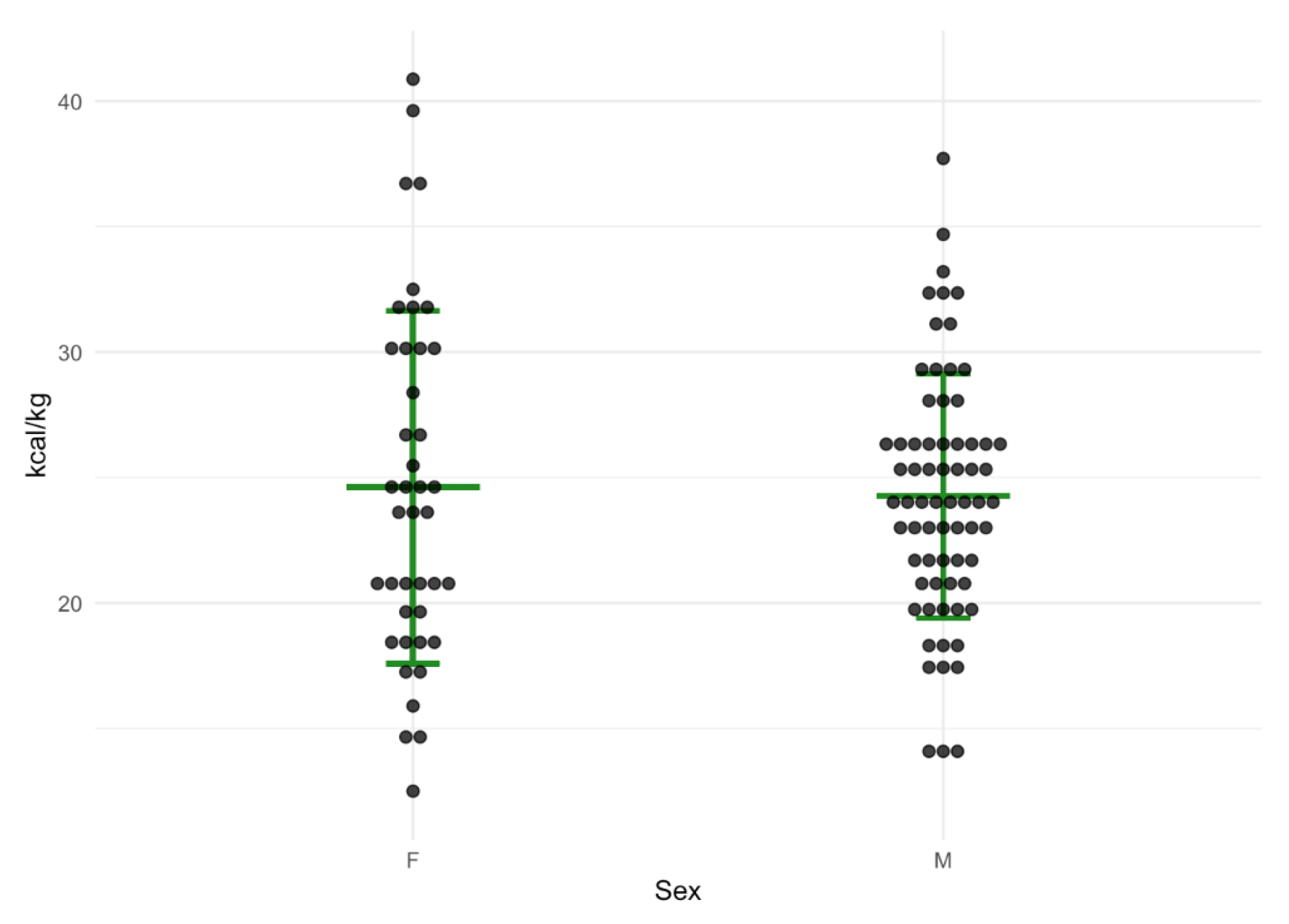 Nutrients 15 04770 g001