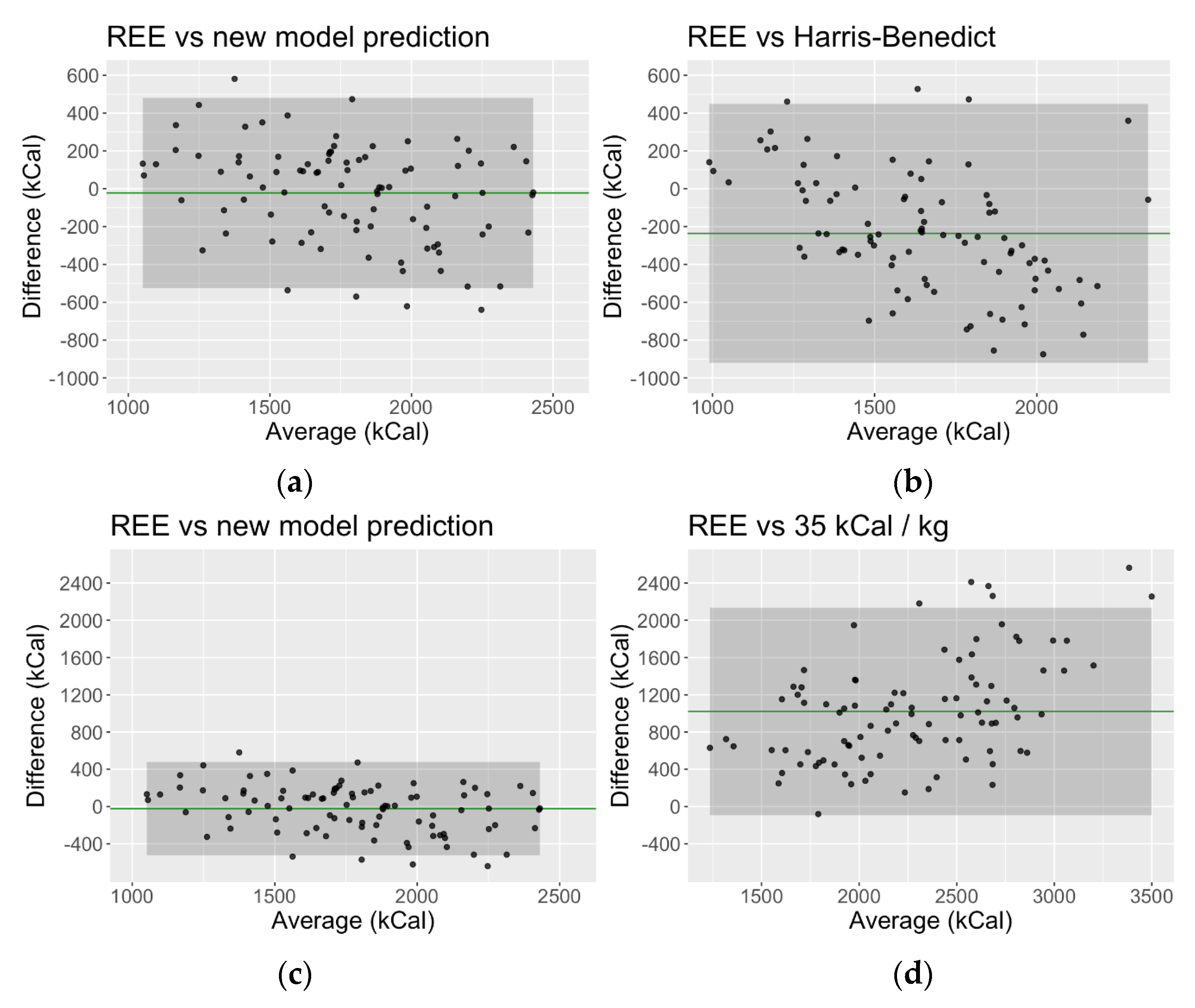 Nutrients 15 04770 g003