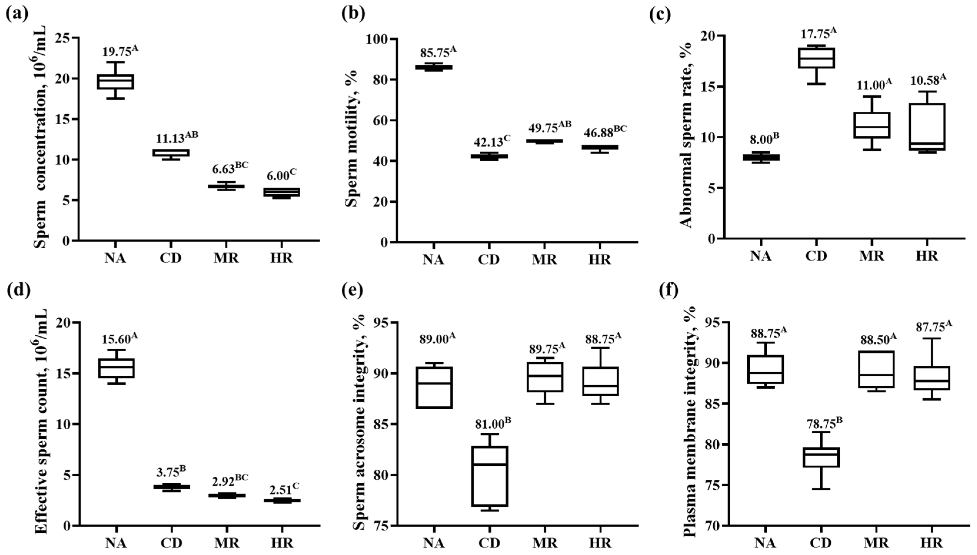 Nutrients 15 04782 g003