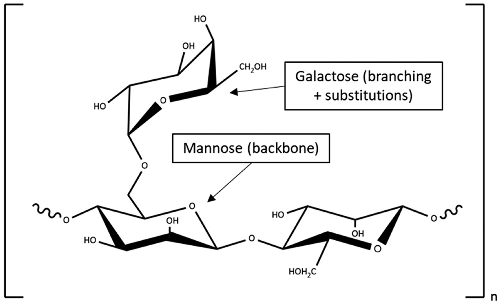 Nutrients 15 04786 g001