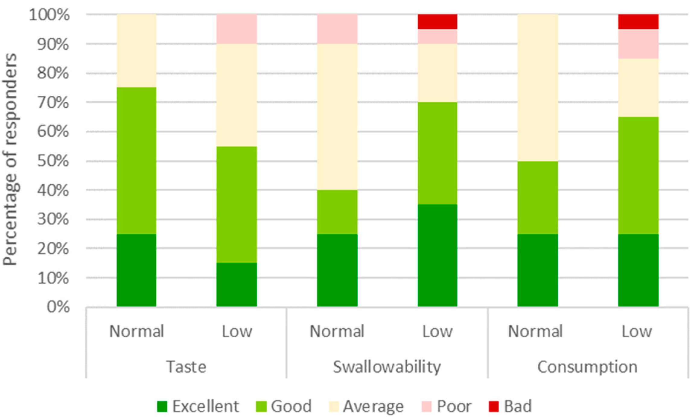 Nutrients 15 04786 g002