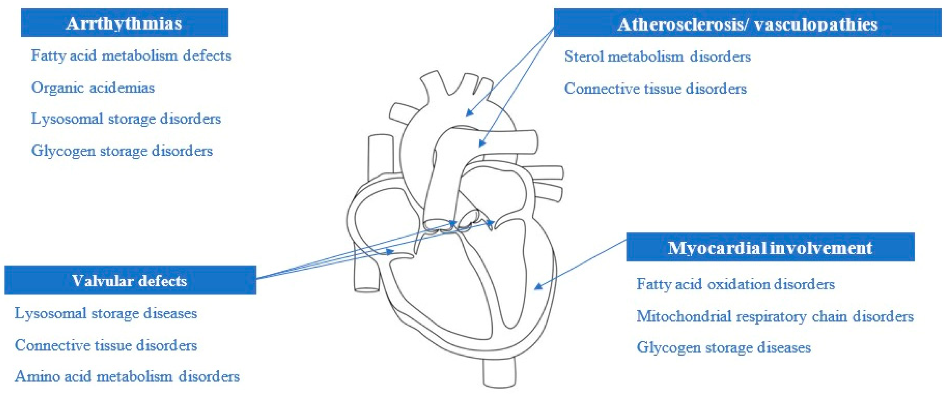 Nutrients 15 04795 g001