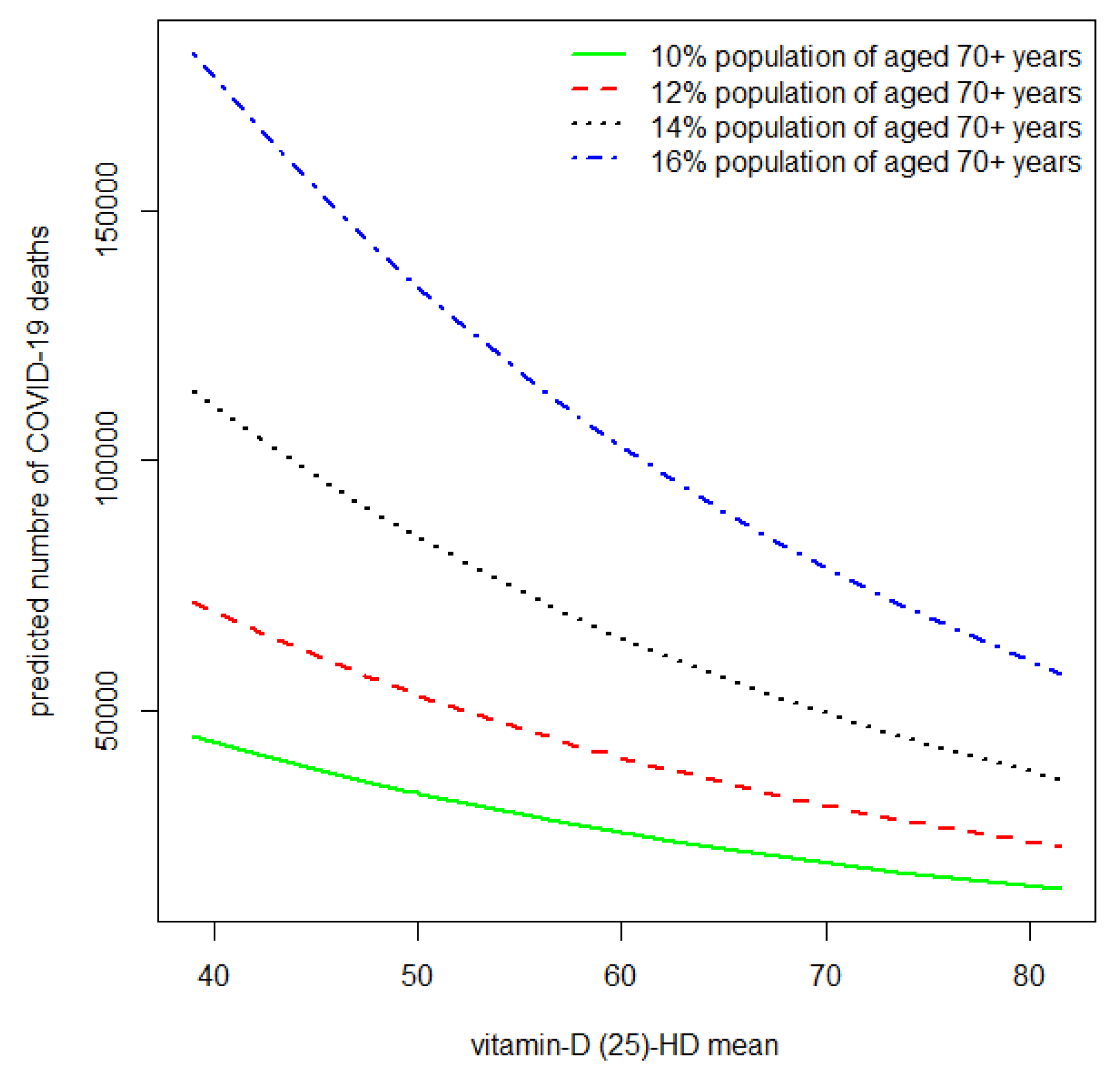 Nutrients 15 04818 g002