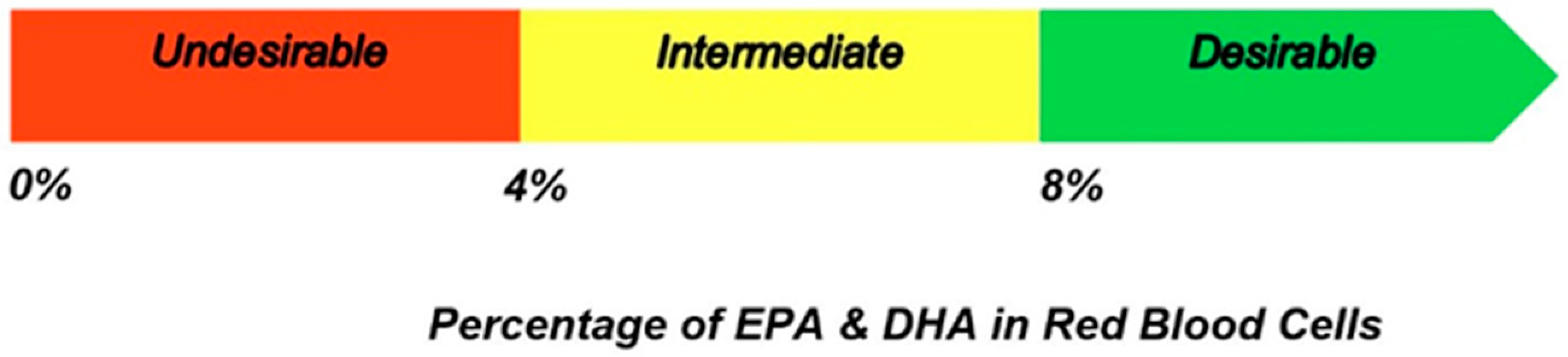 Nutrients 15 04830 g002