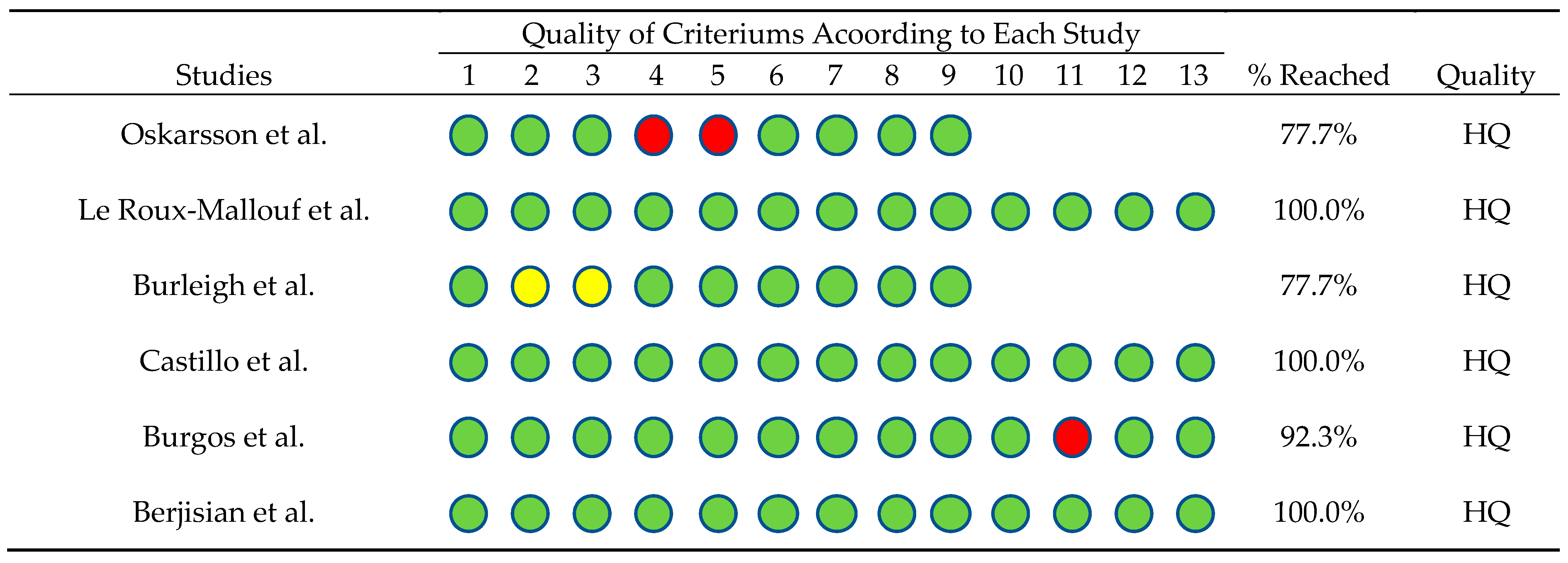 Nutrients 15 04838 g002 Nutrients 15 04838 g002