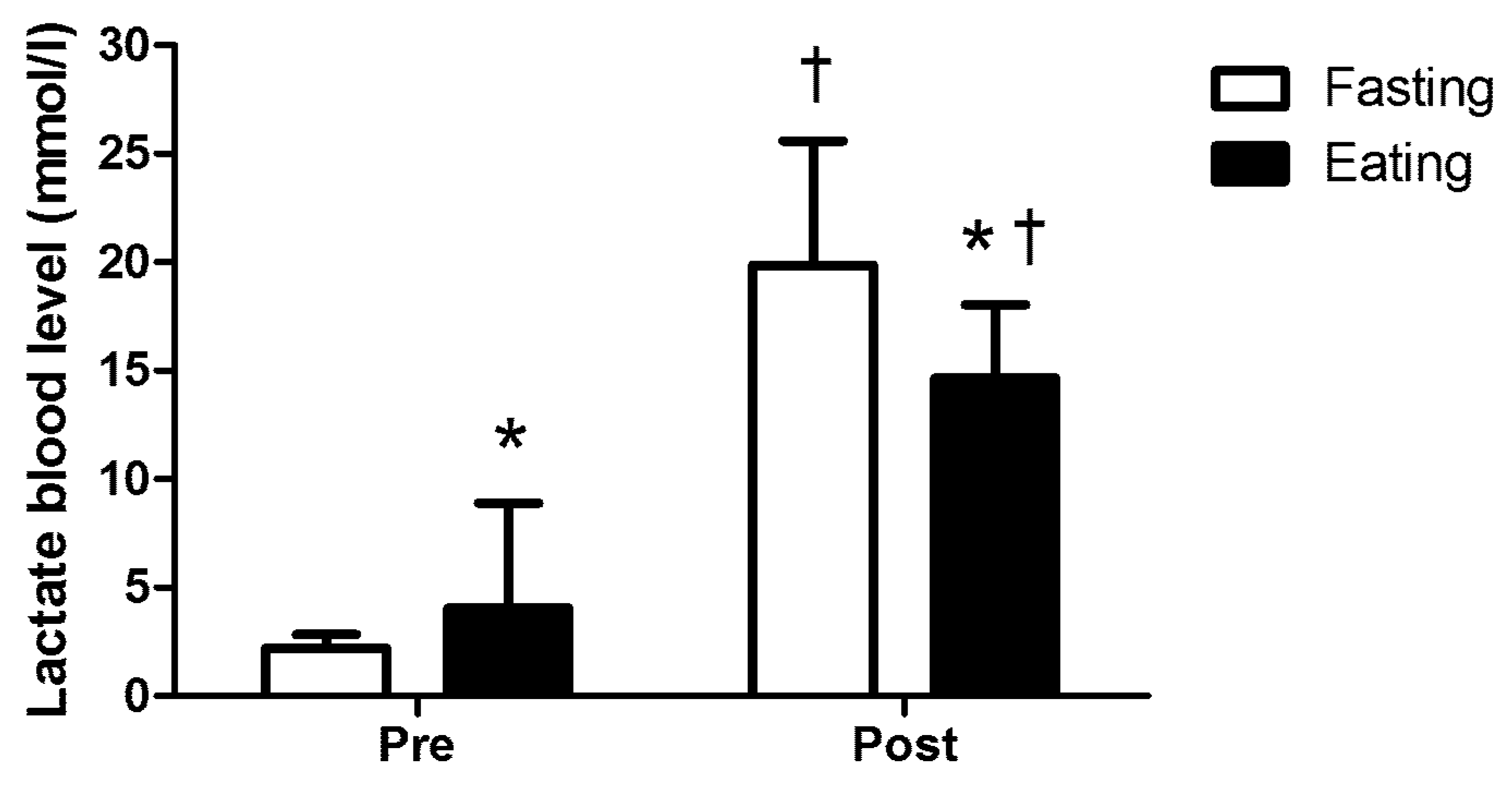 Nutrients 15 04841 g001