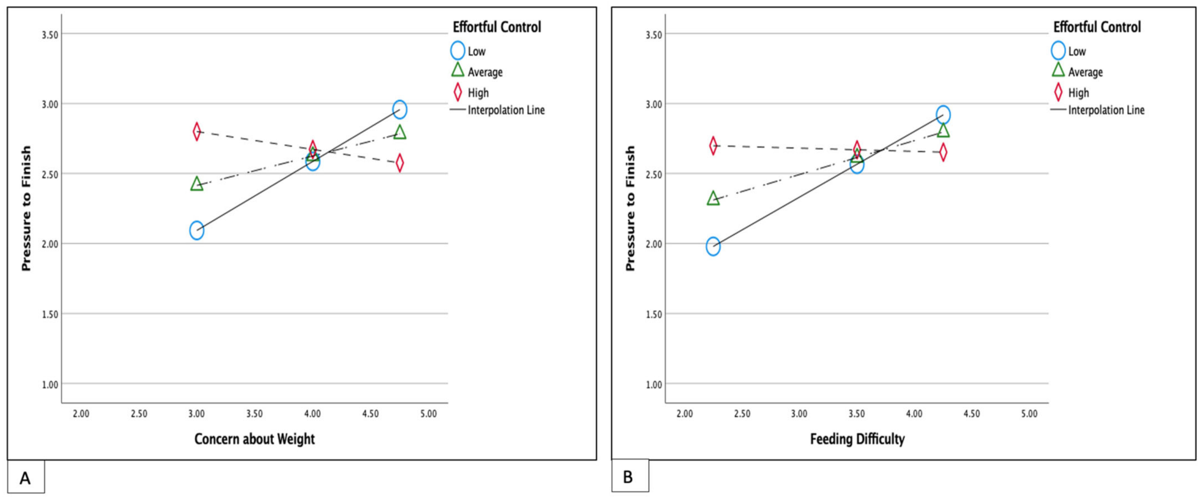 Nutrients 15 04850 g002