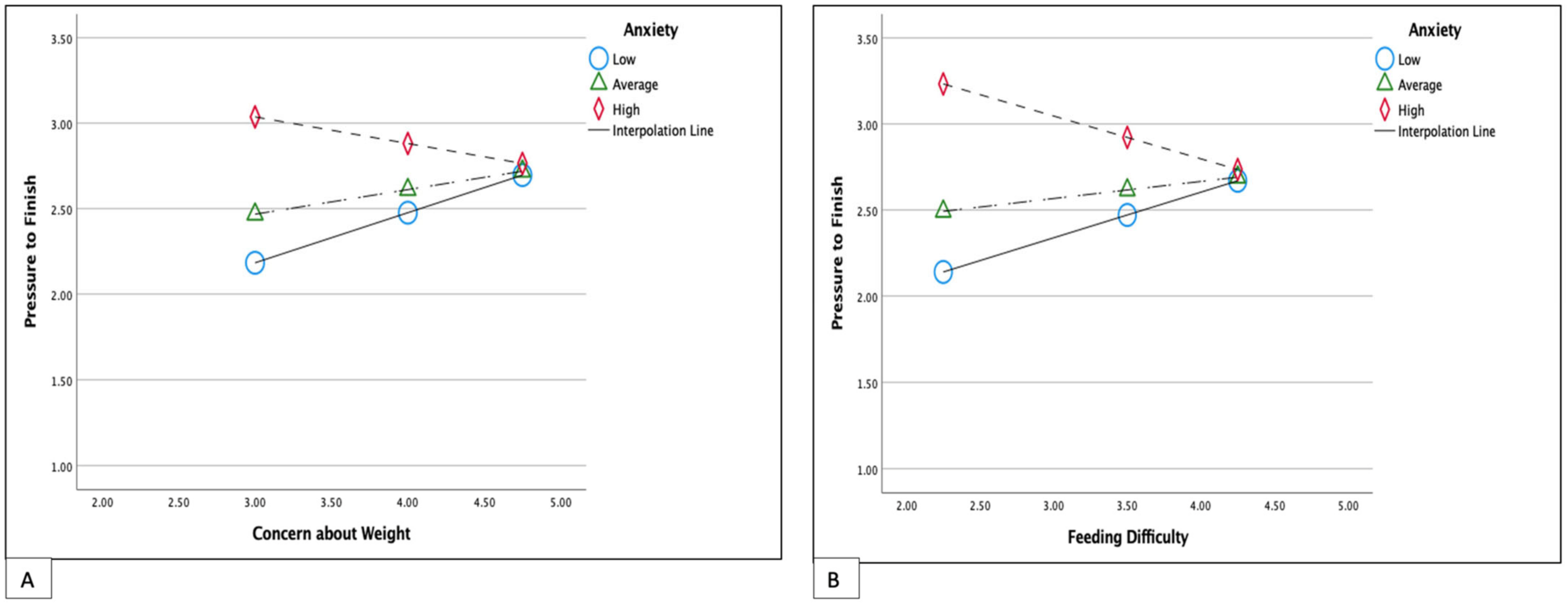 Nutrients 15 04850 g003