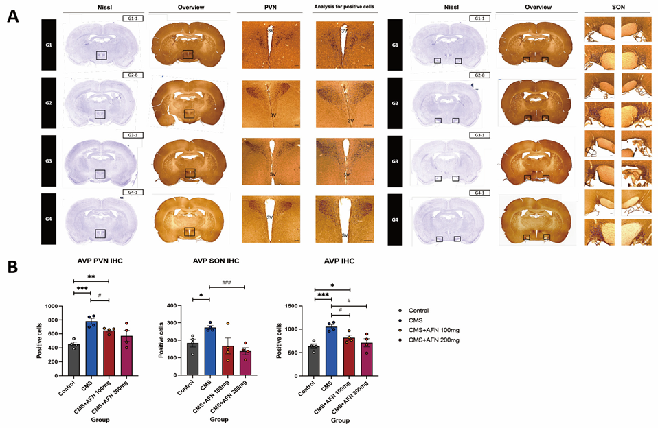 Nutrients 15 04855 g004