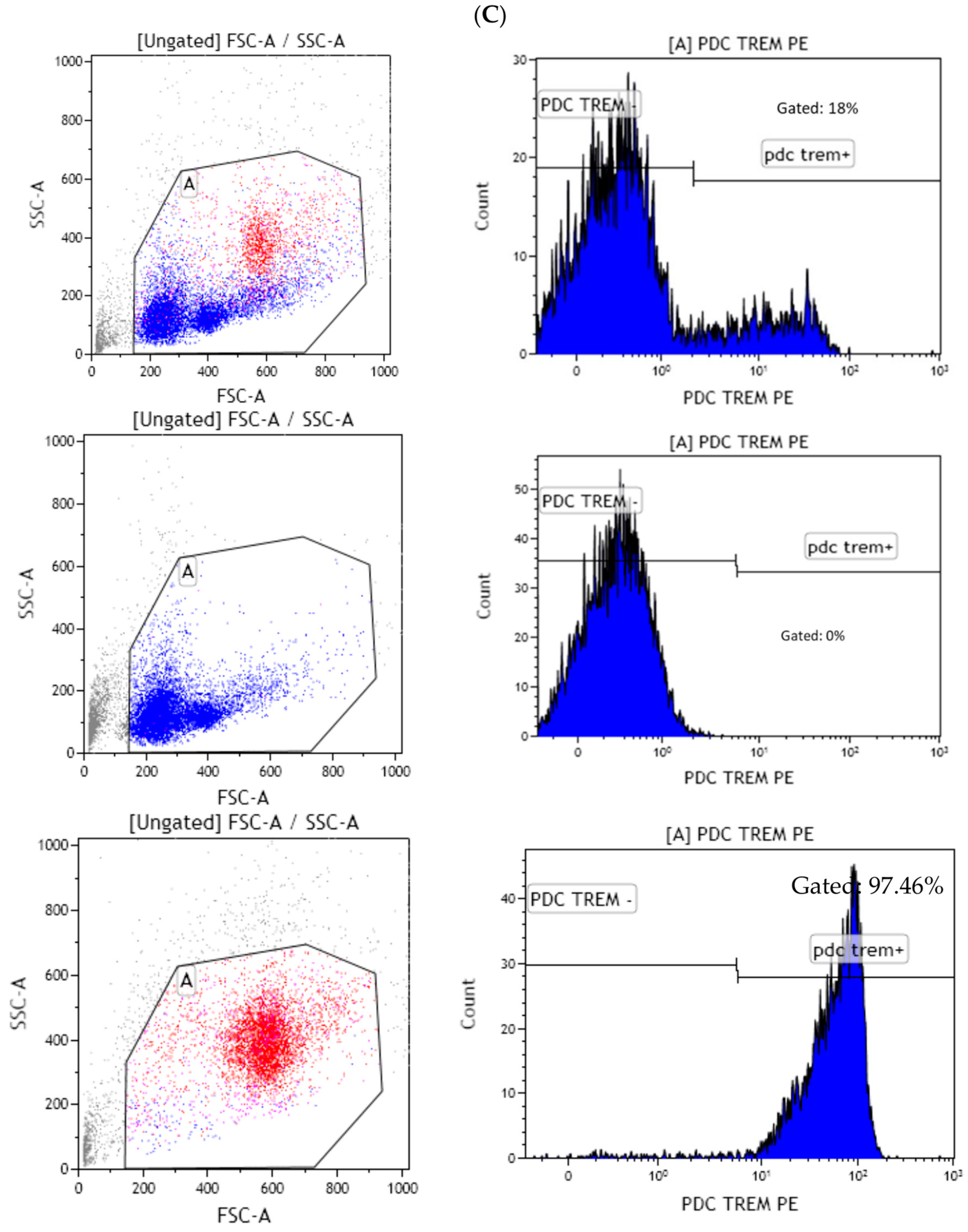 Nutrients 15 04861 g005b