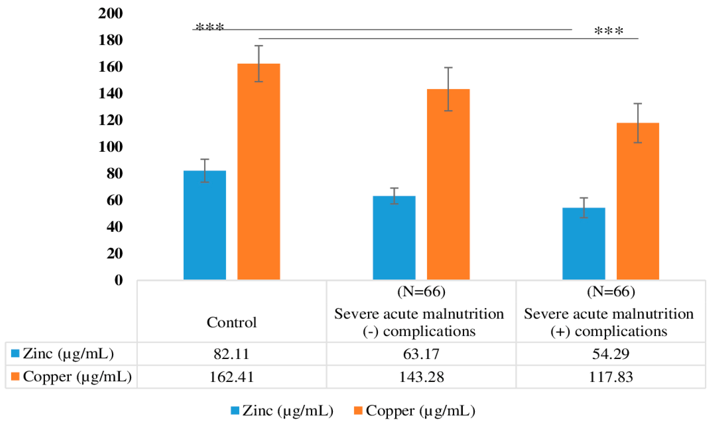 Nutrients 15 04865 g004