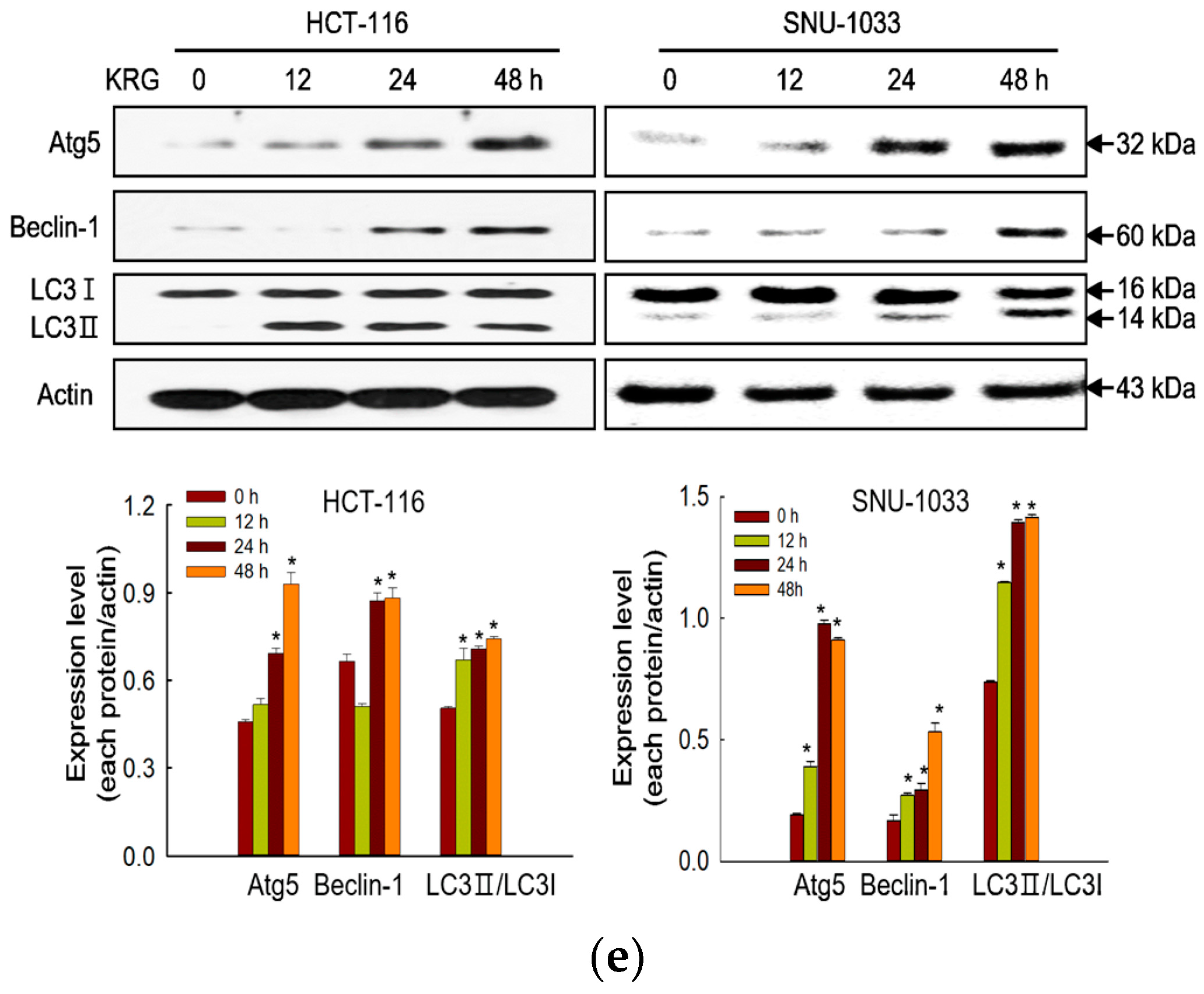 Nutrients 15 04872 i001