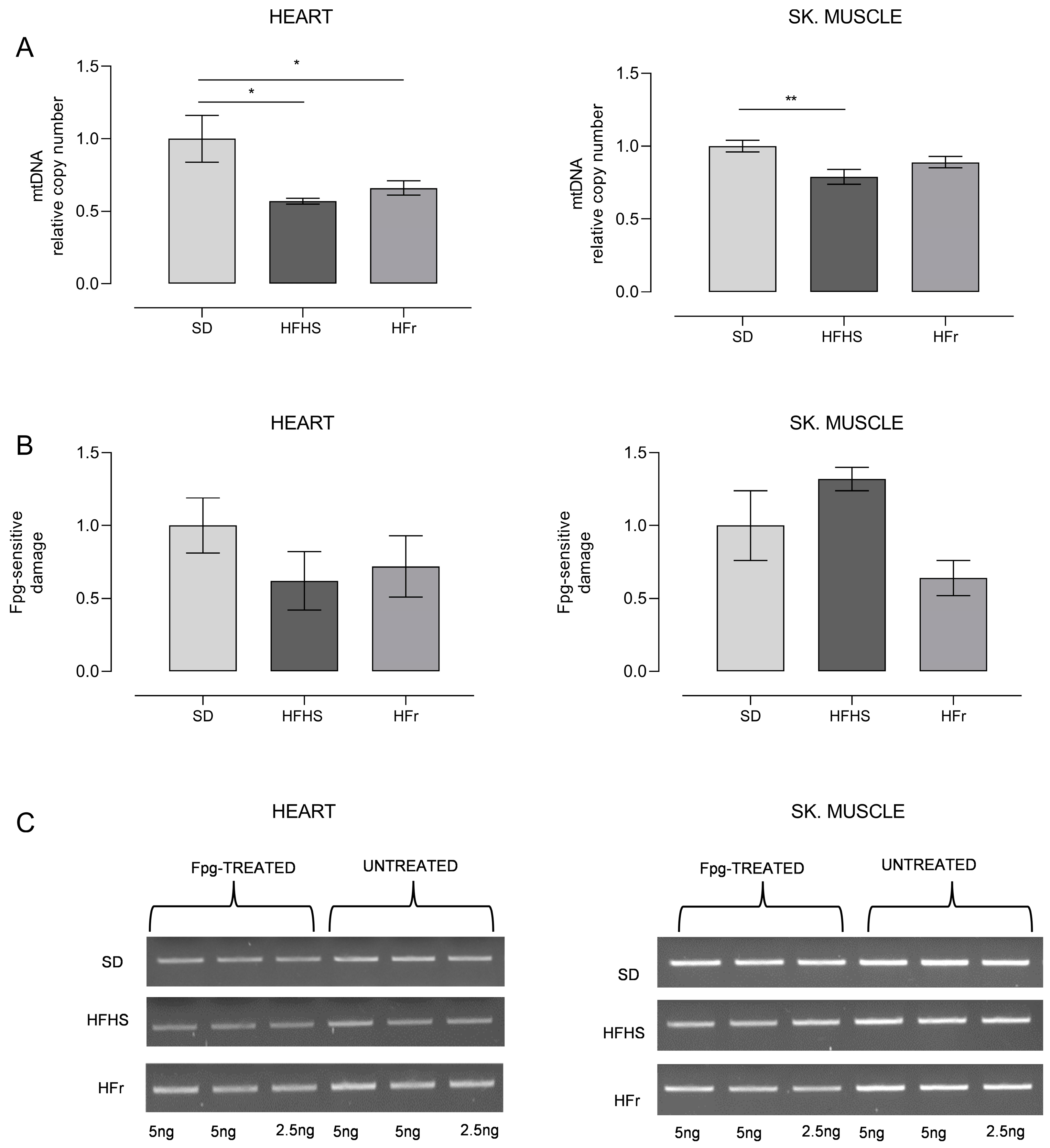 Nutrients 15 04874 g006
