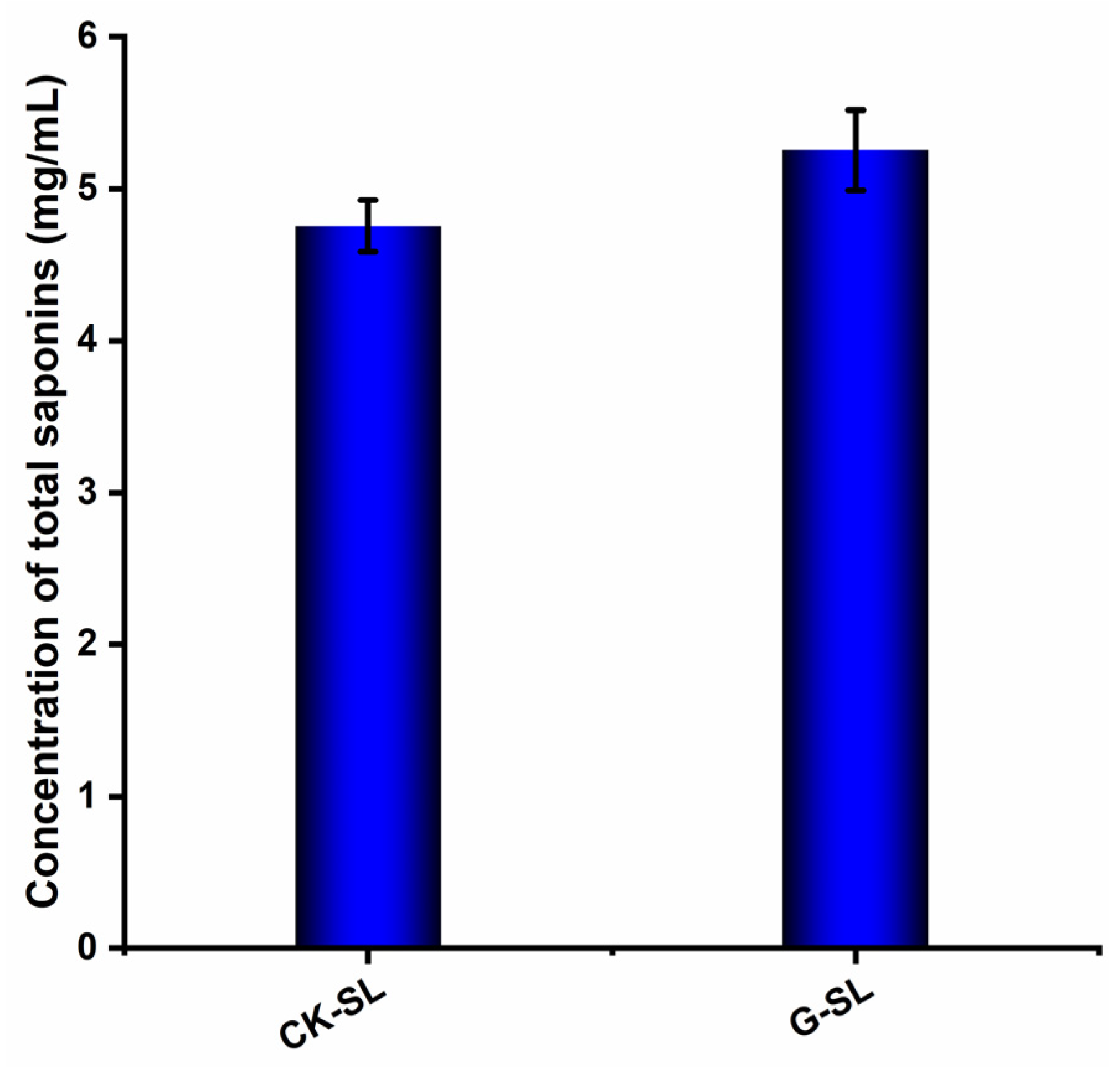 Nutrients 15 04878 g002 Nutrients 15 04878 g002