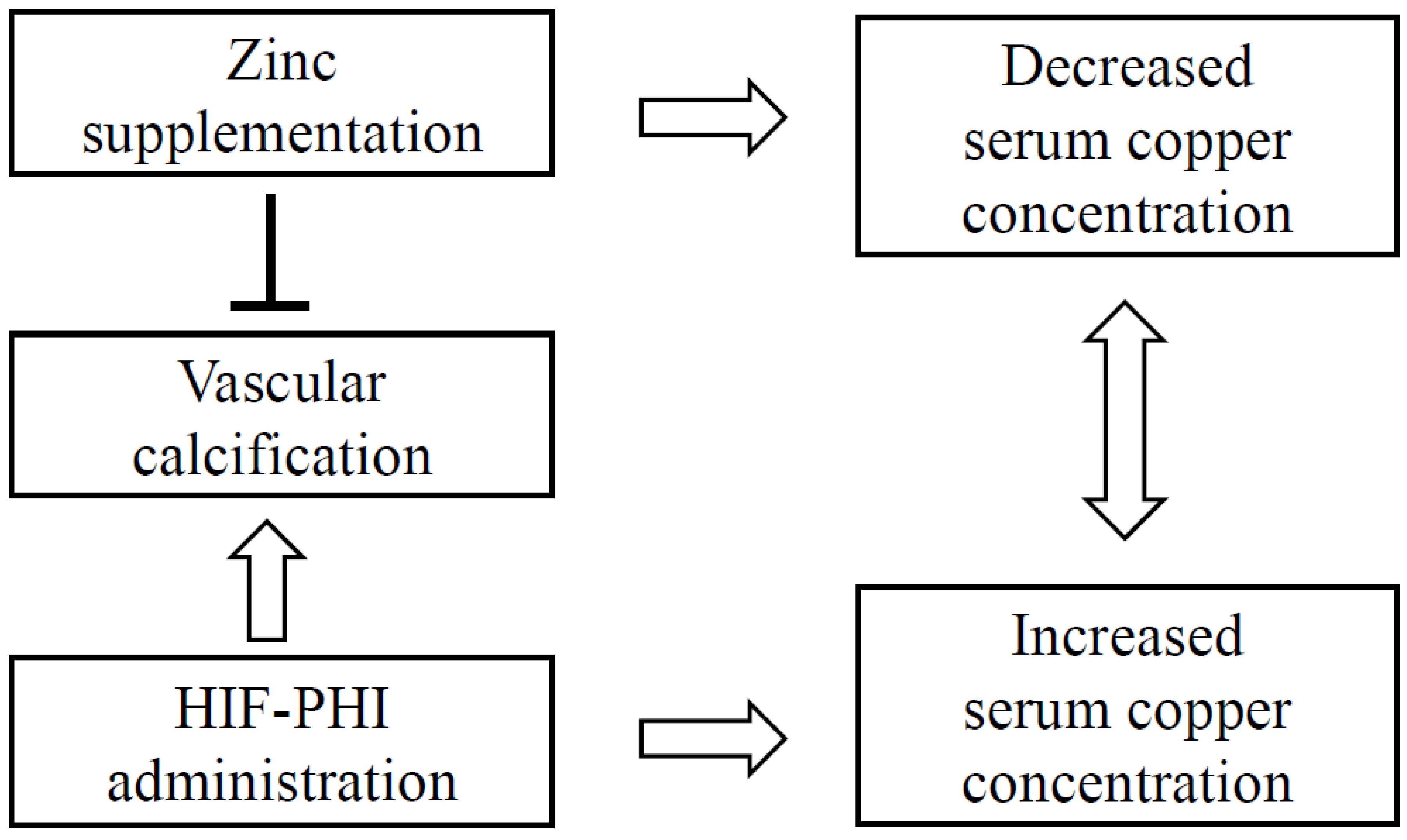 Nutrients 15 04887 g006