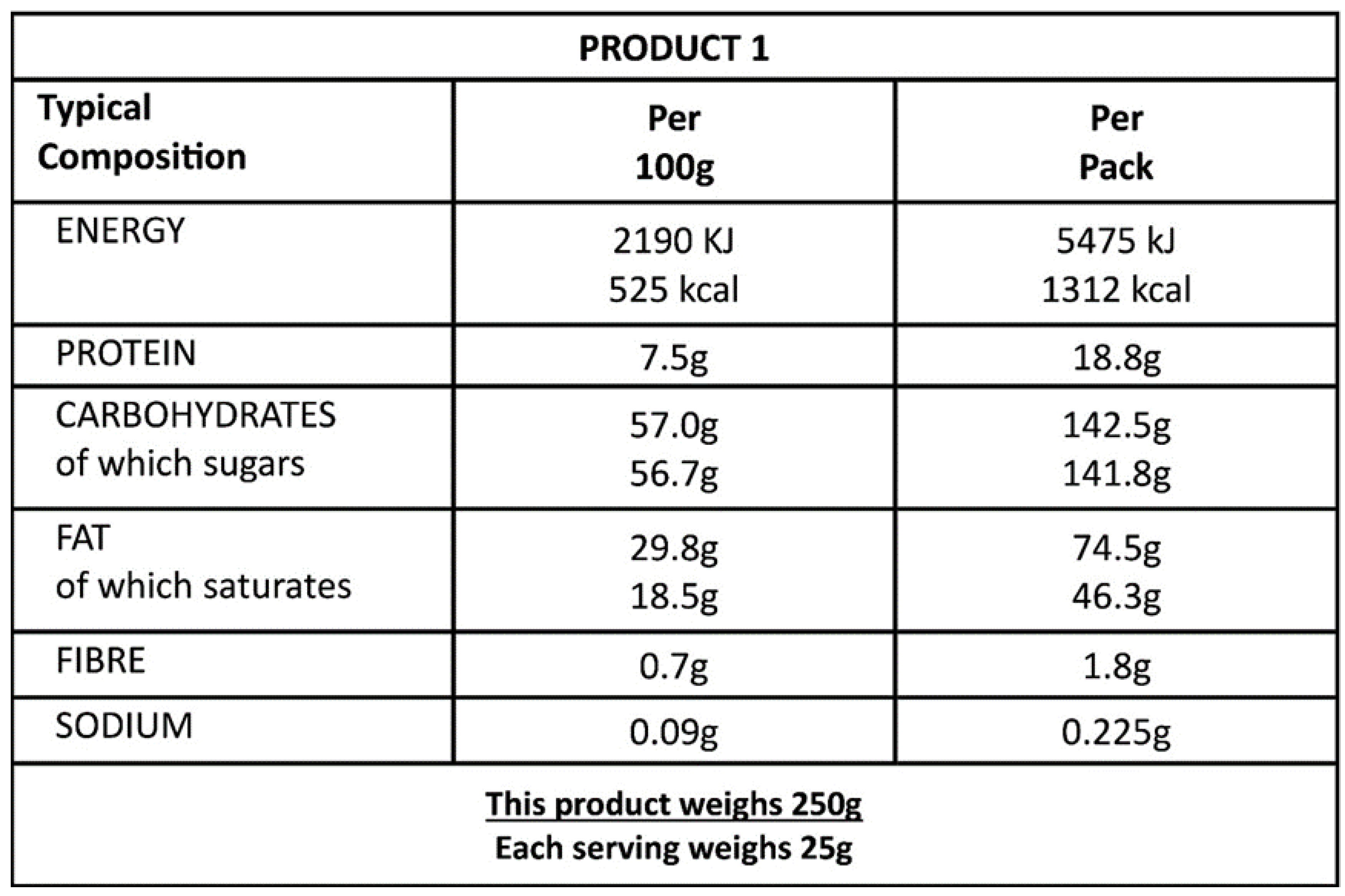 Nutrients 15 04893 g001