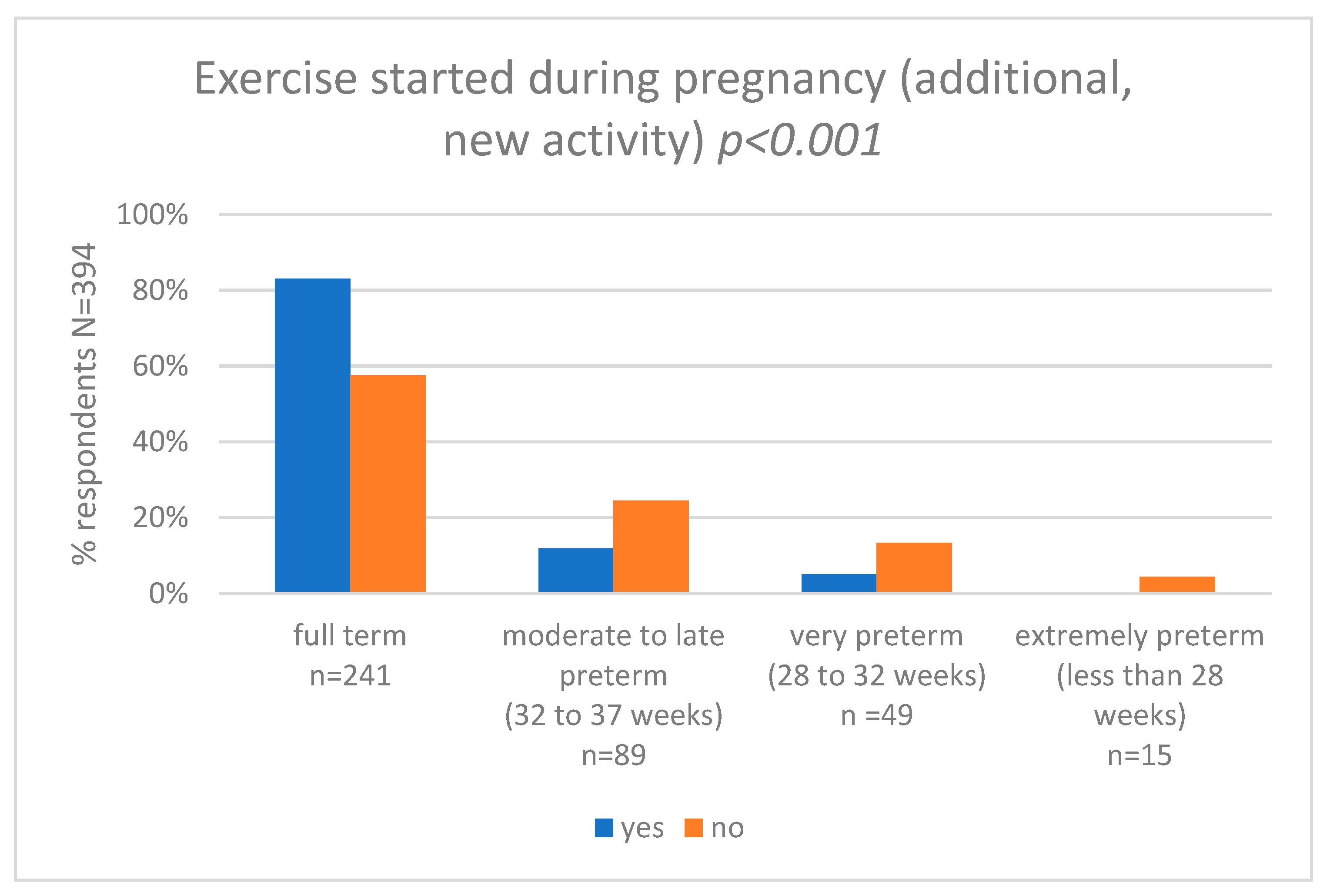 Nutrients 15 04894 g003