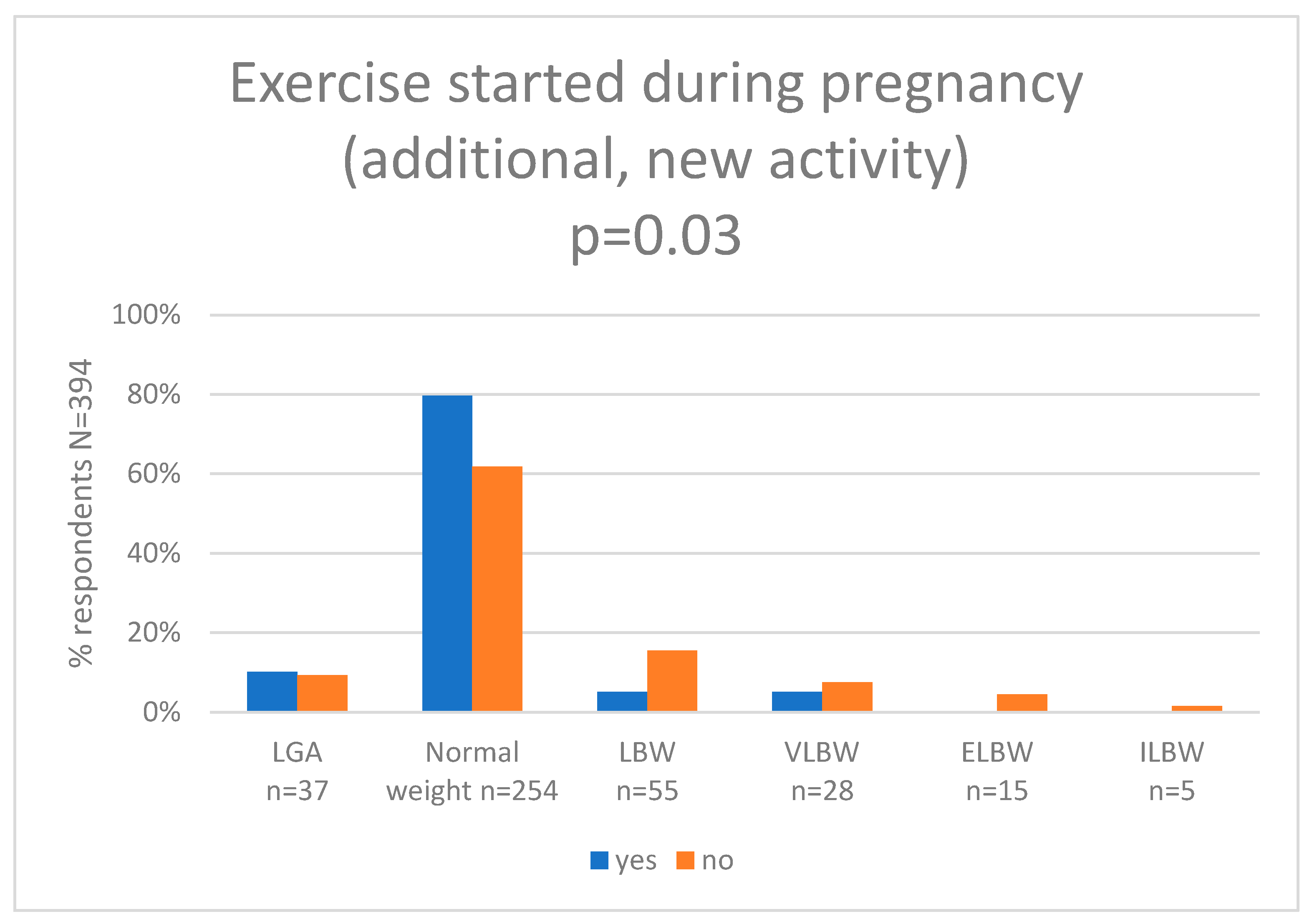 Nutrients 15 04894 g004