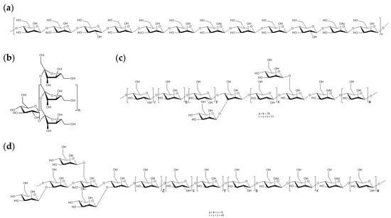 Nutrients 15 04901 g001