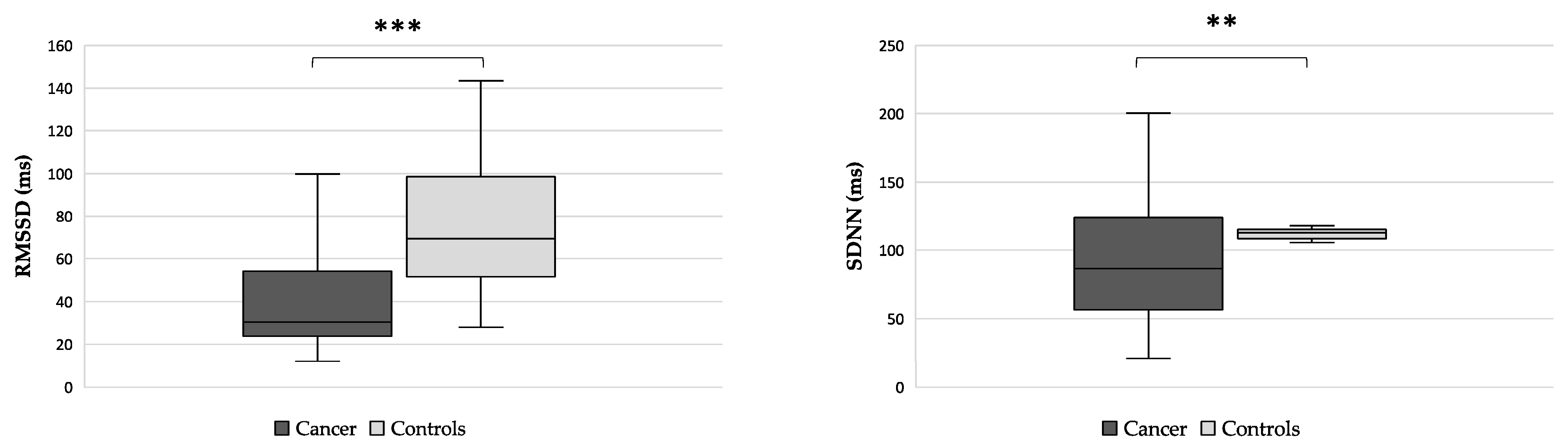 Nutrients 15 04936 g001