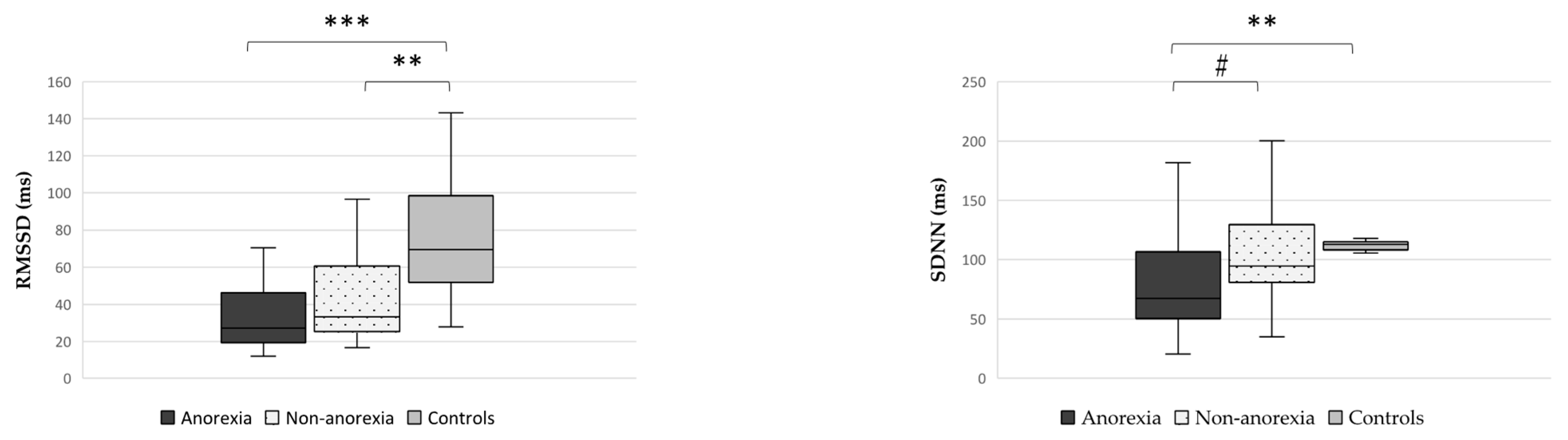 Nutrients 15 04936 g003
