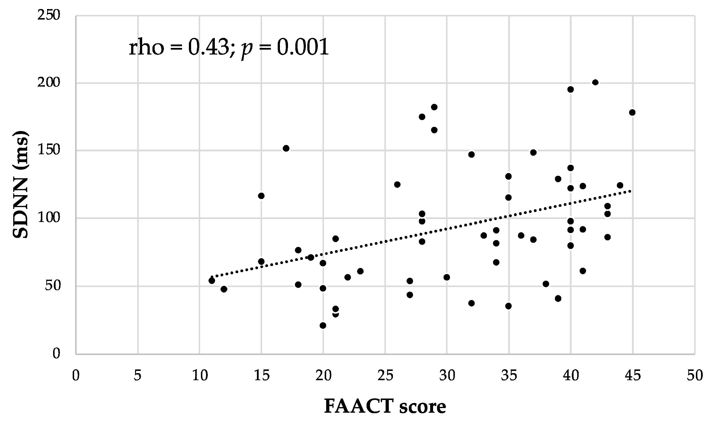 Nutrients 15 04936 g005