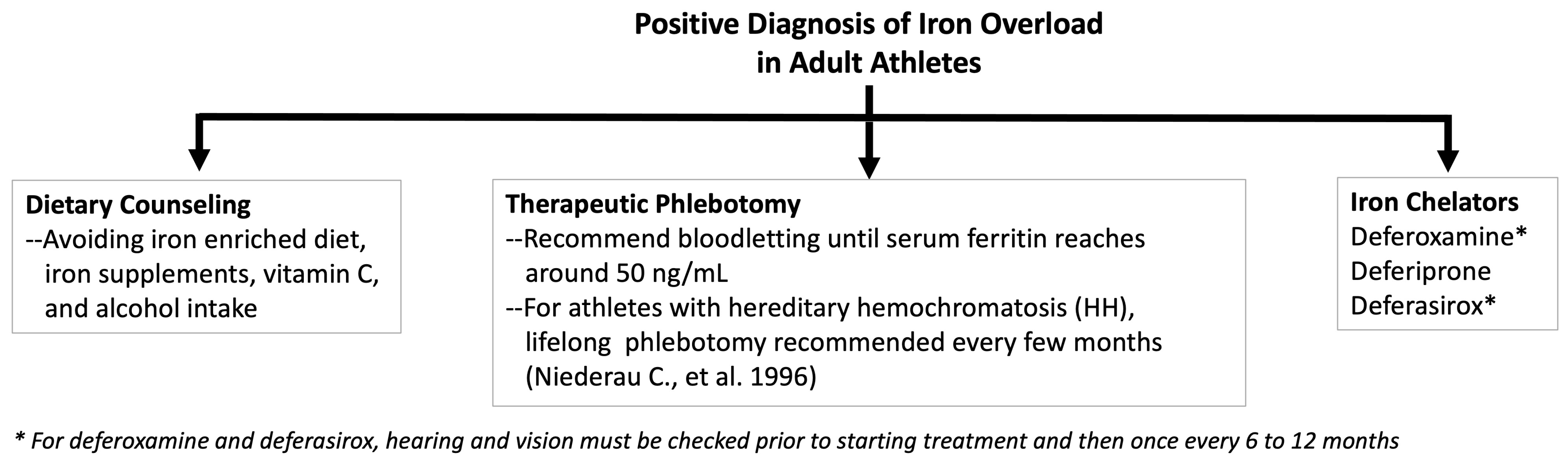 Nutrients 15 04945 g004 Nutrients 15 04945 g004