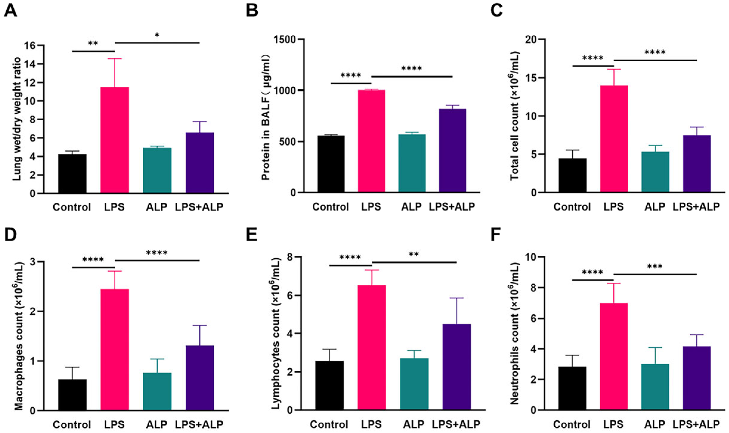 Nutrients 15 04946 g006