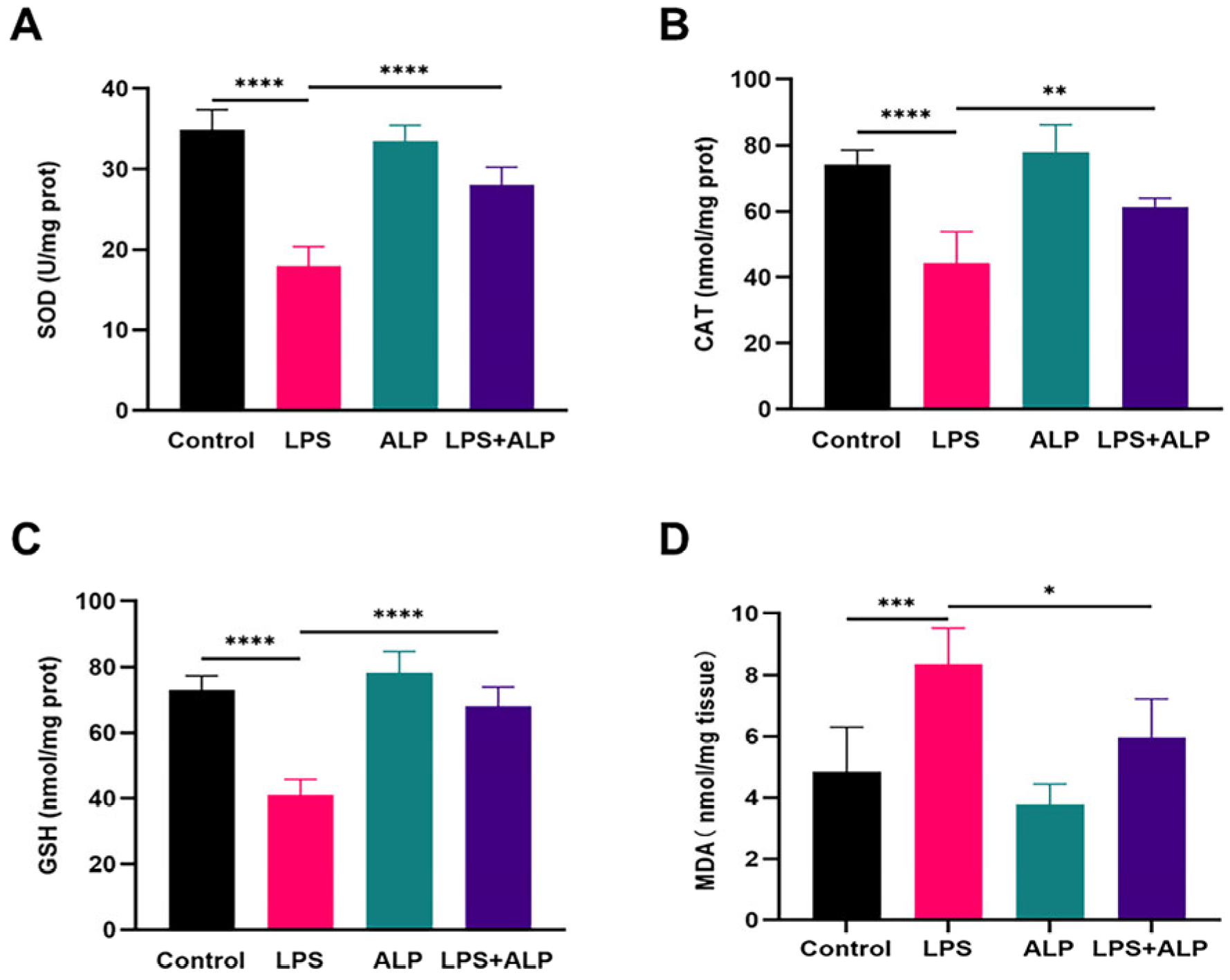 Nutrients 15 04946 g009