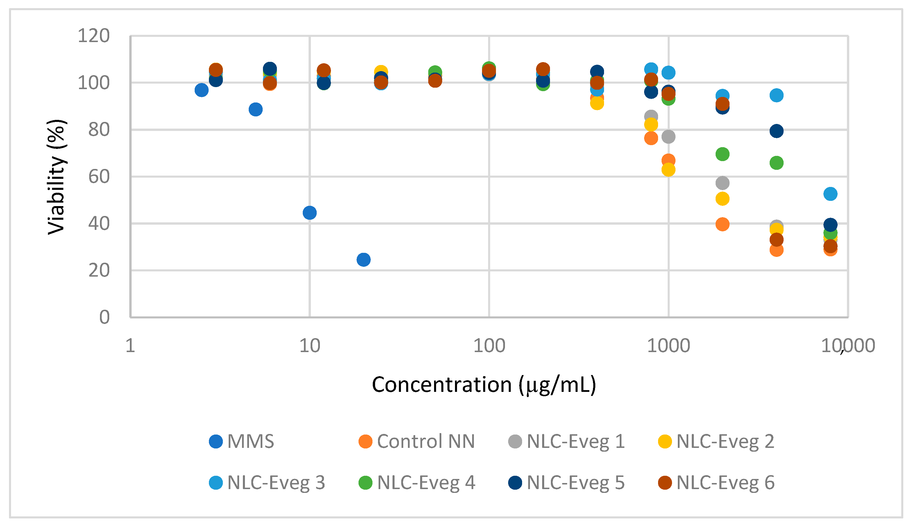 Nutrients 15 04951 g005