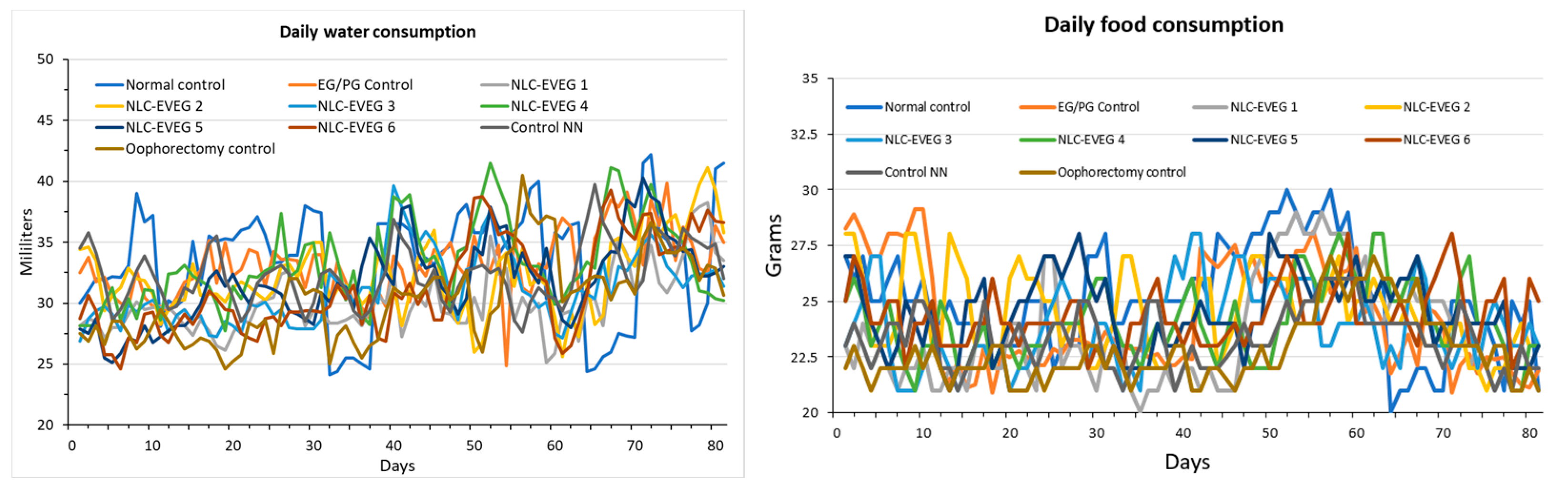 Nutrients 15 04951 g007