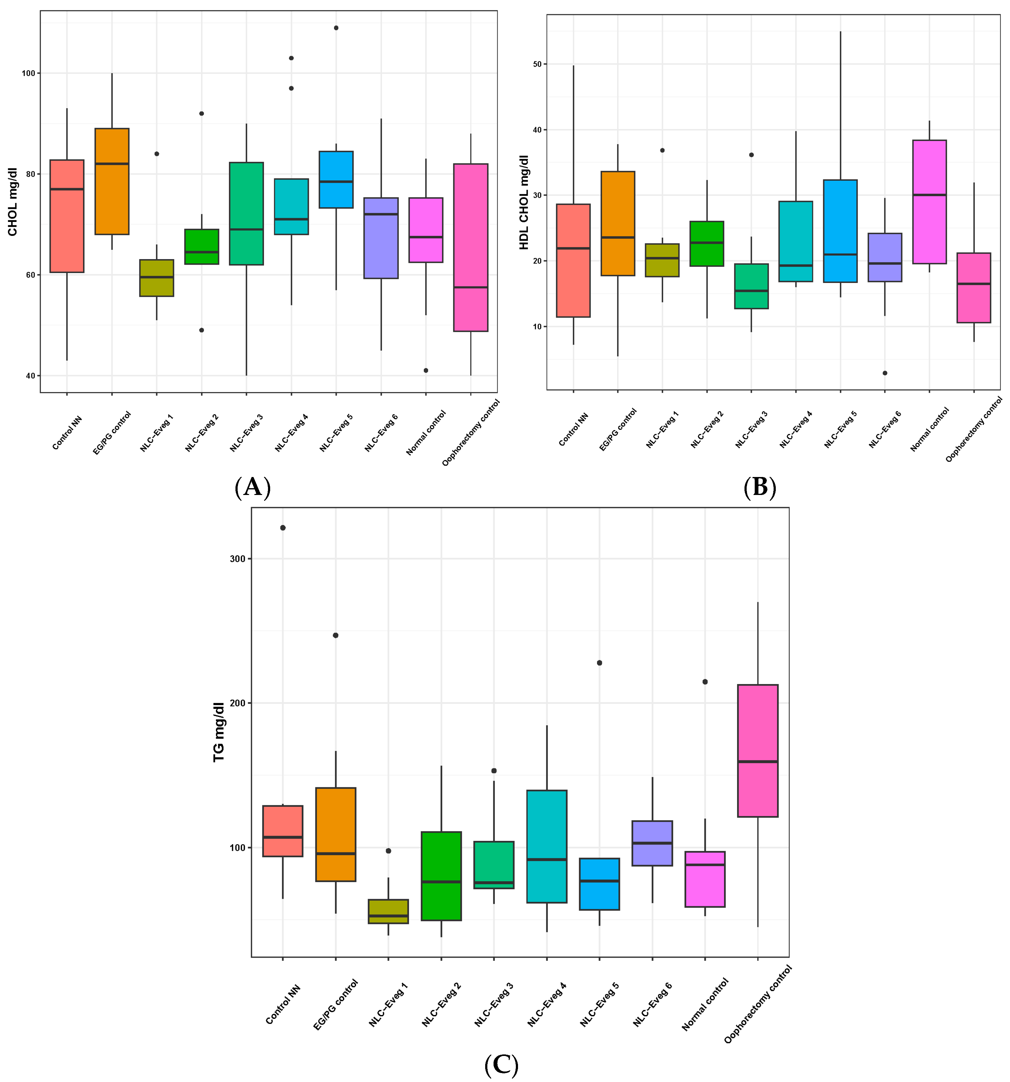 Nutrients 15 04951 g014