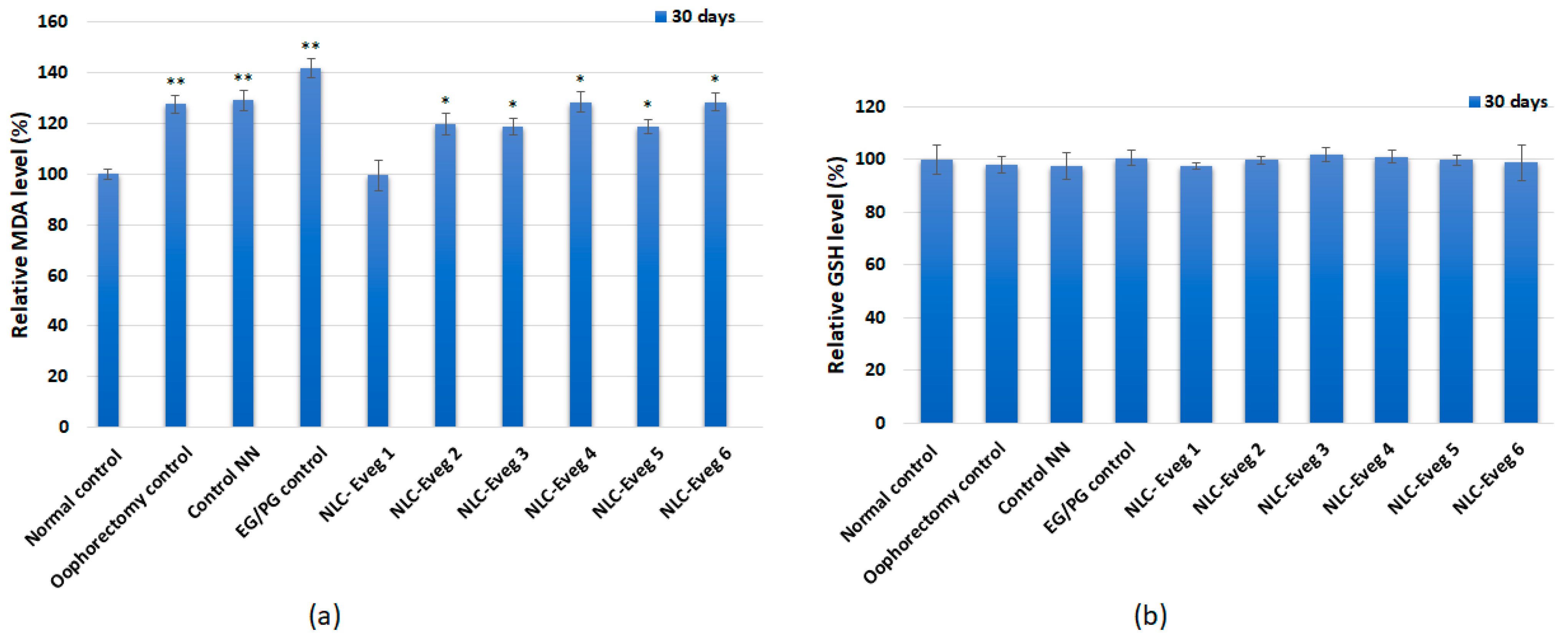 Nutrients 15 04951 g019
