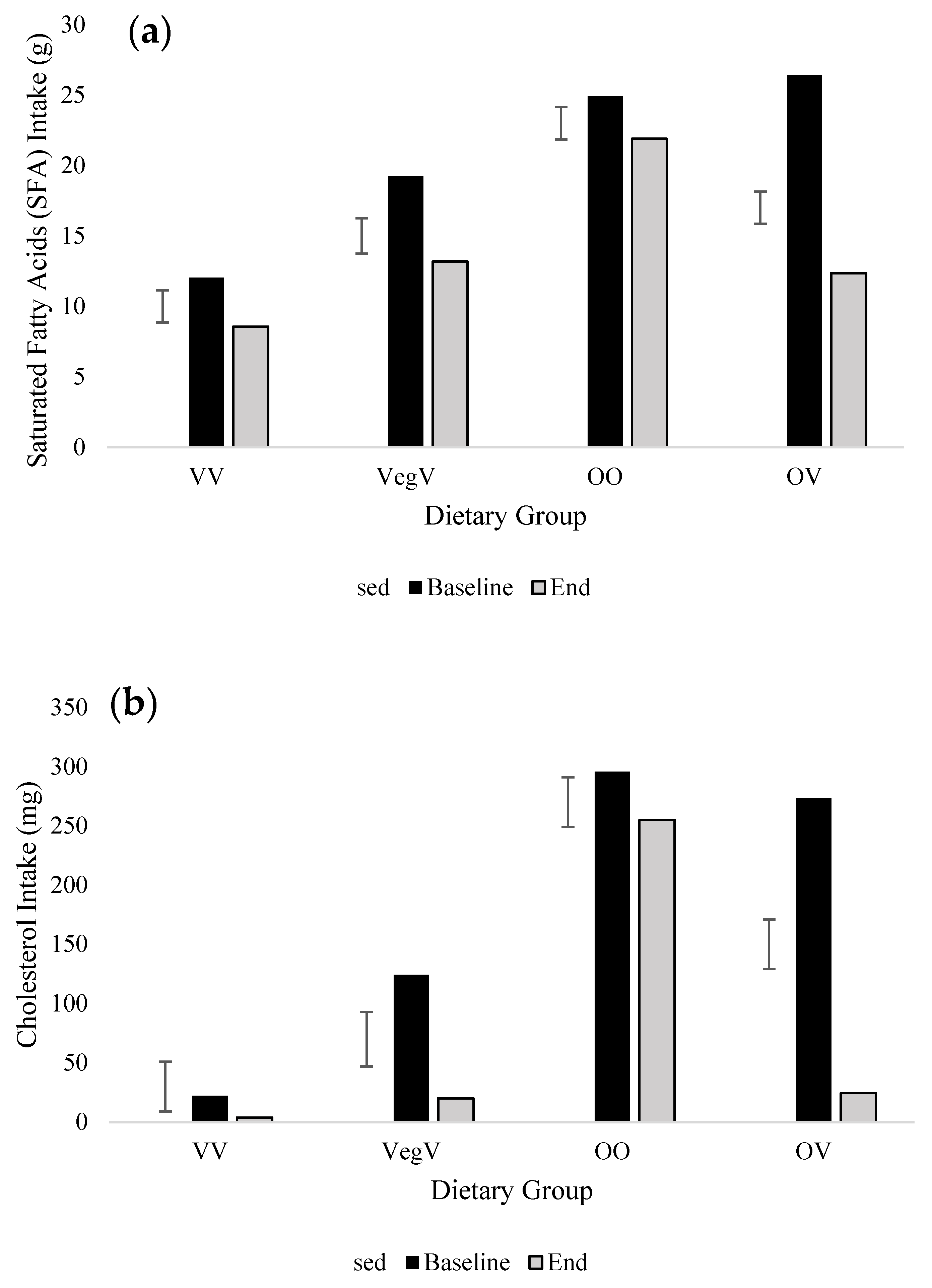 Nutrients 15 04967 g003