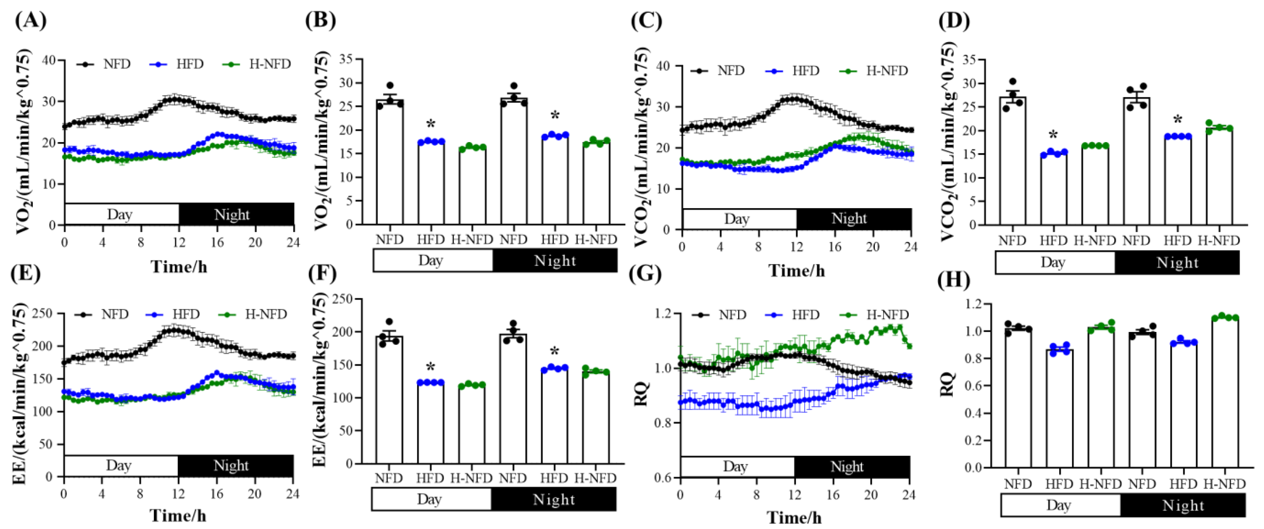 Nutrients 15 04978 g002