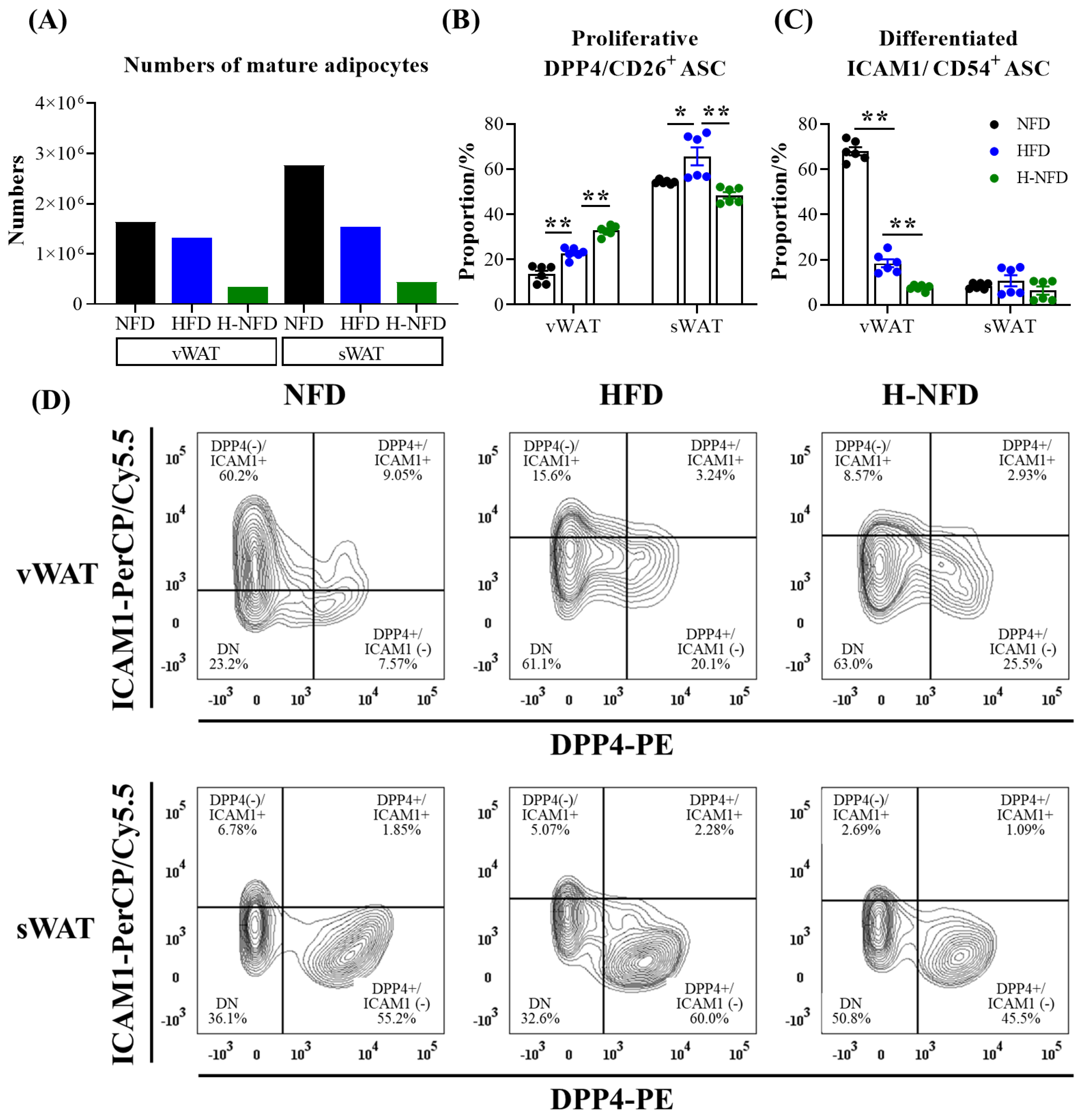 Nutrients 15 04978 g007