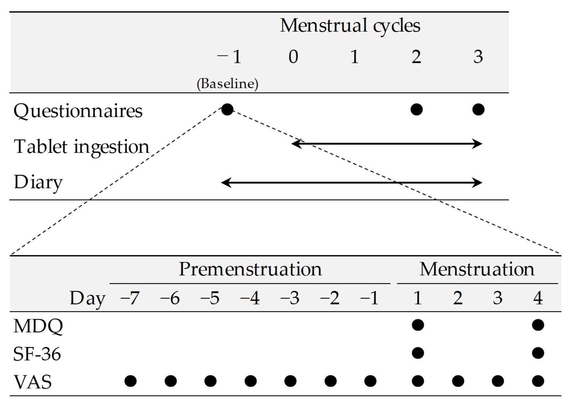 Nutrients 15 04985 g001