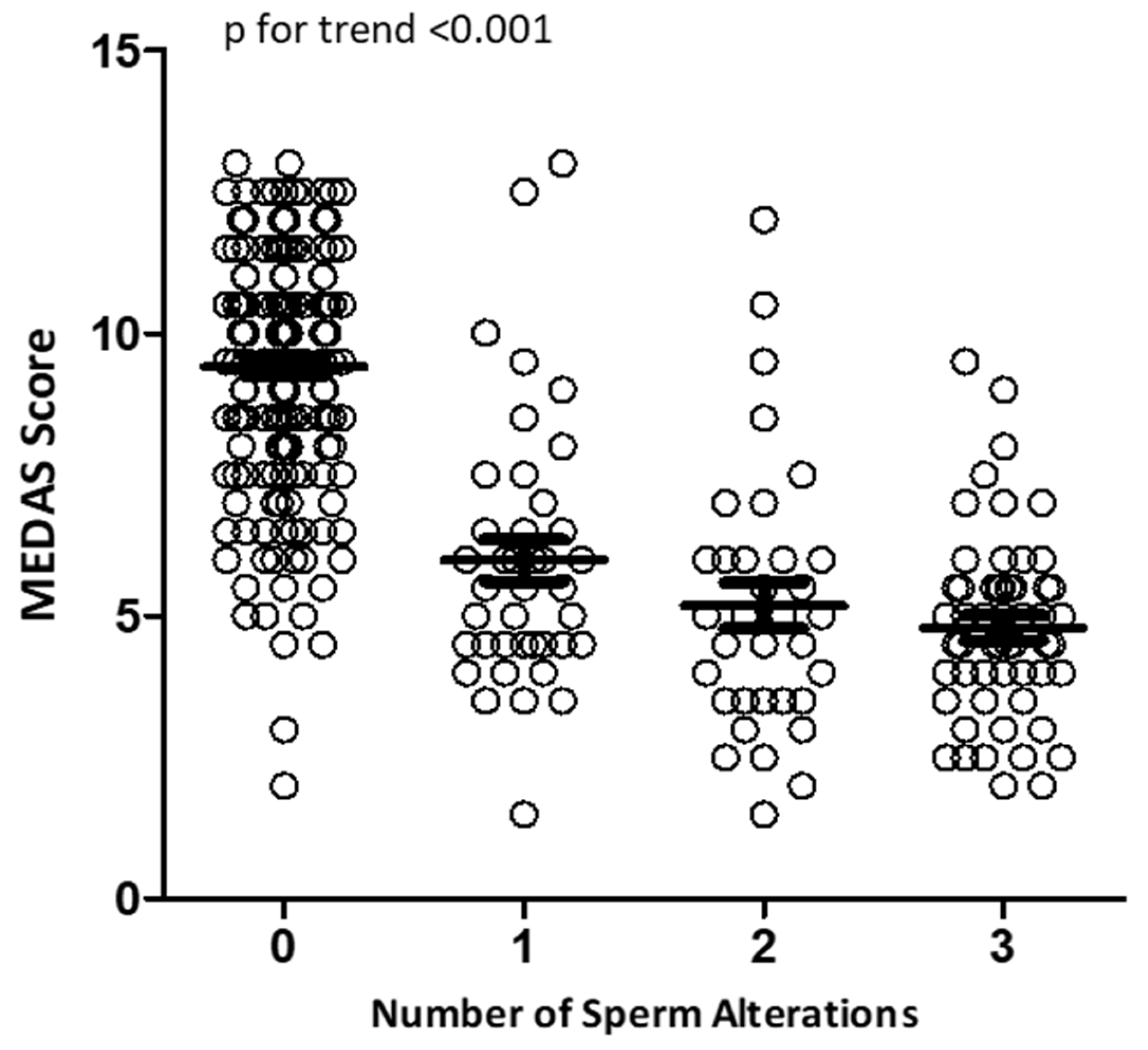 Nutrients 15 04989 g003
