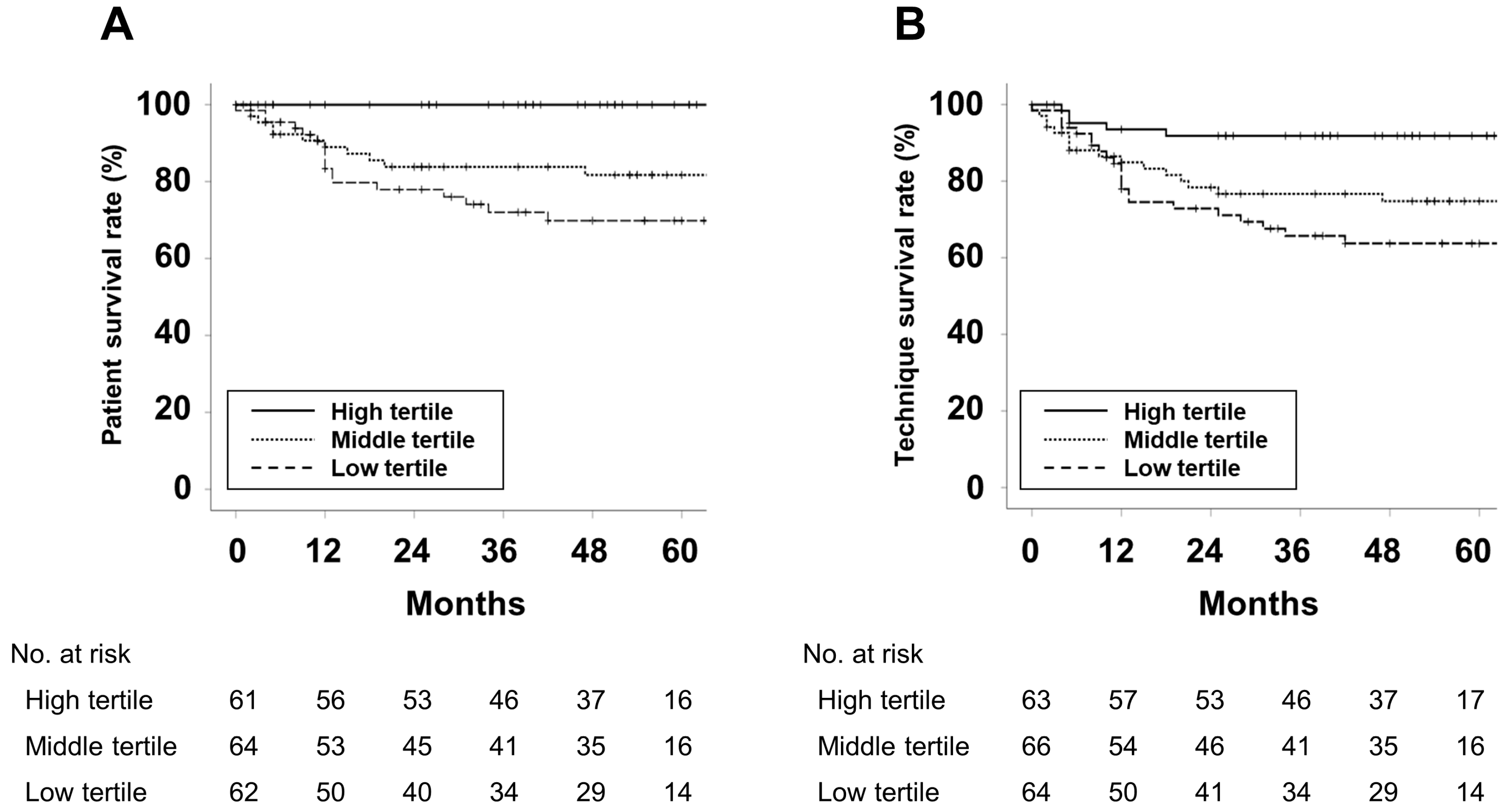 Nutrients 15 04991 g001