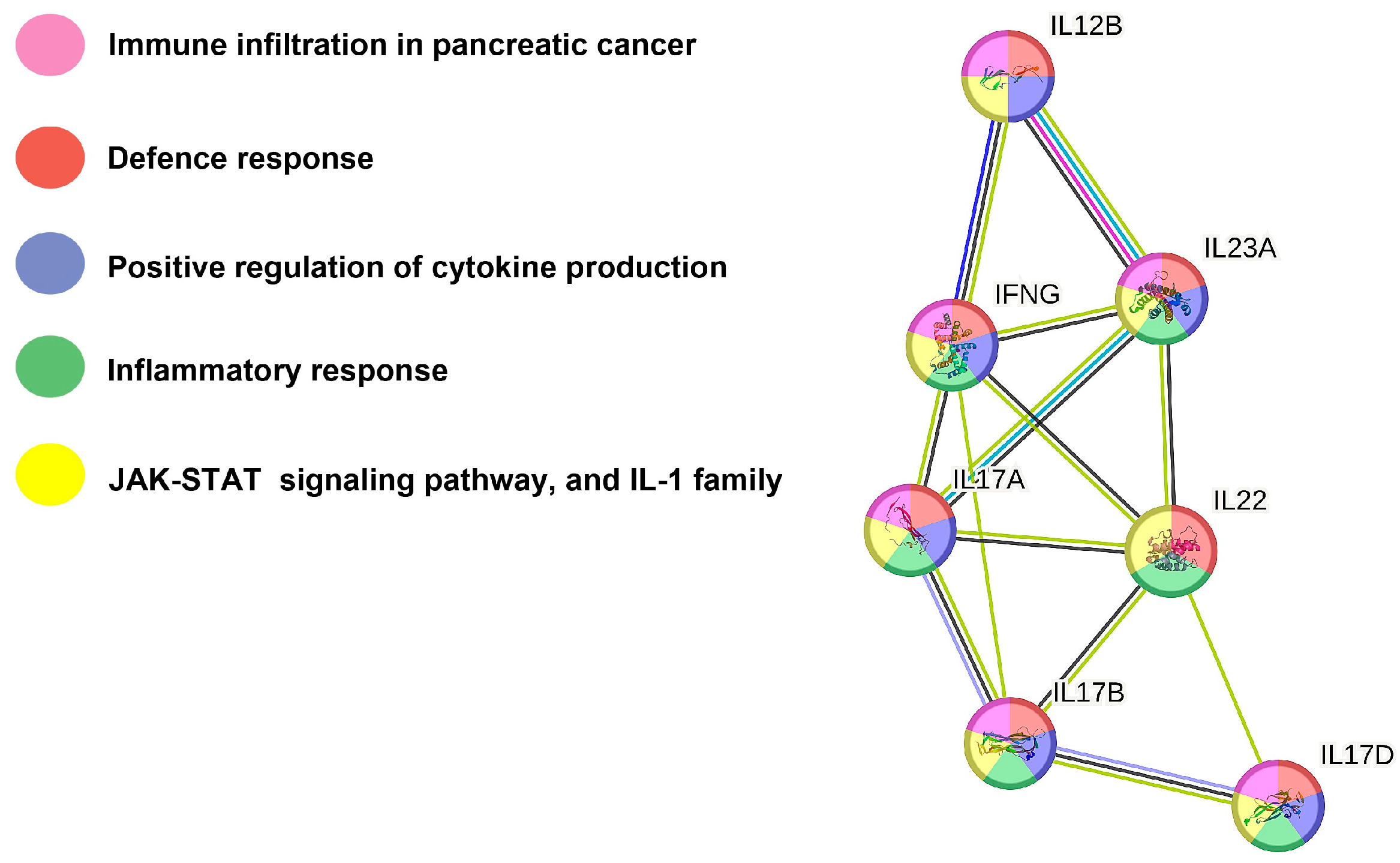 Nutrients 15 05002 g002