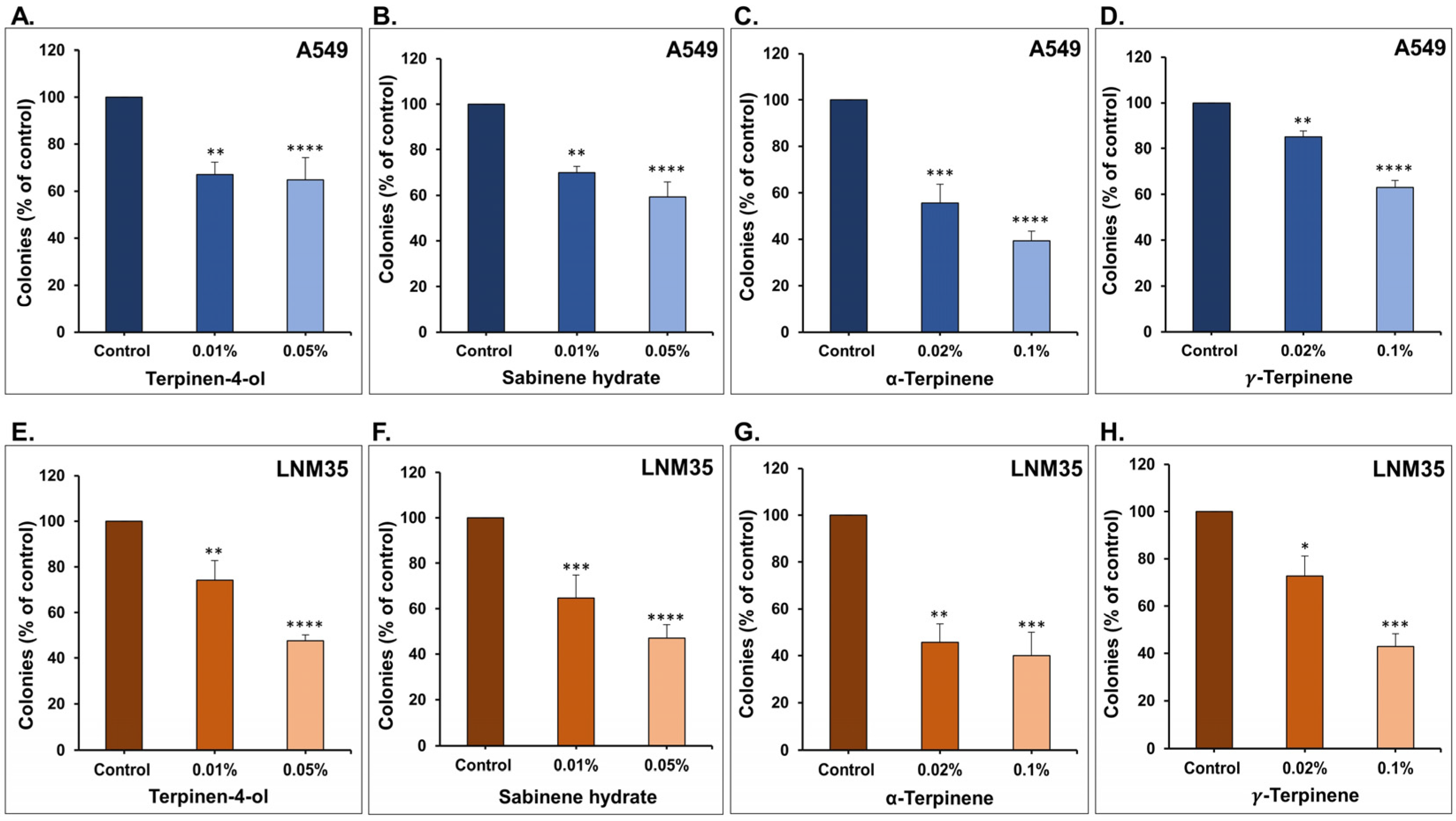 Nutrients 15 05010 g003